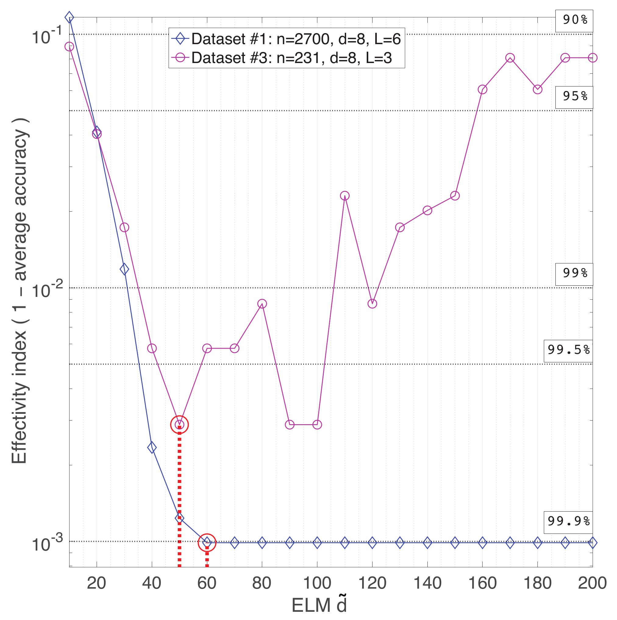 Mathematics 10 00029 g013 550