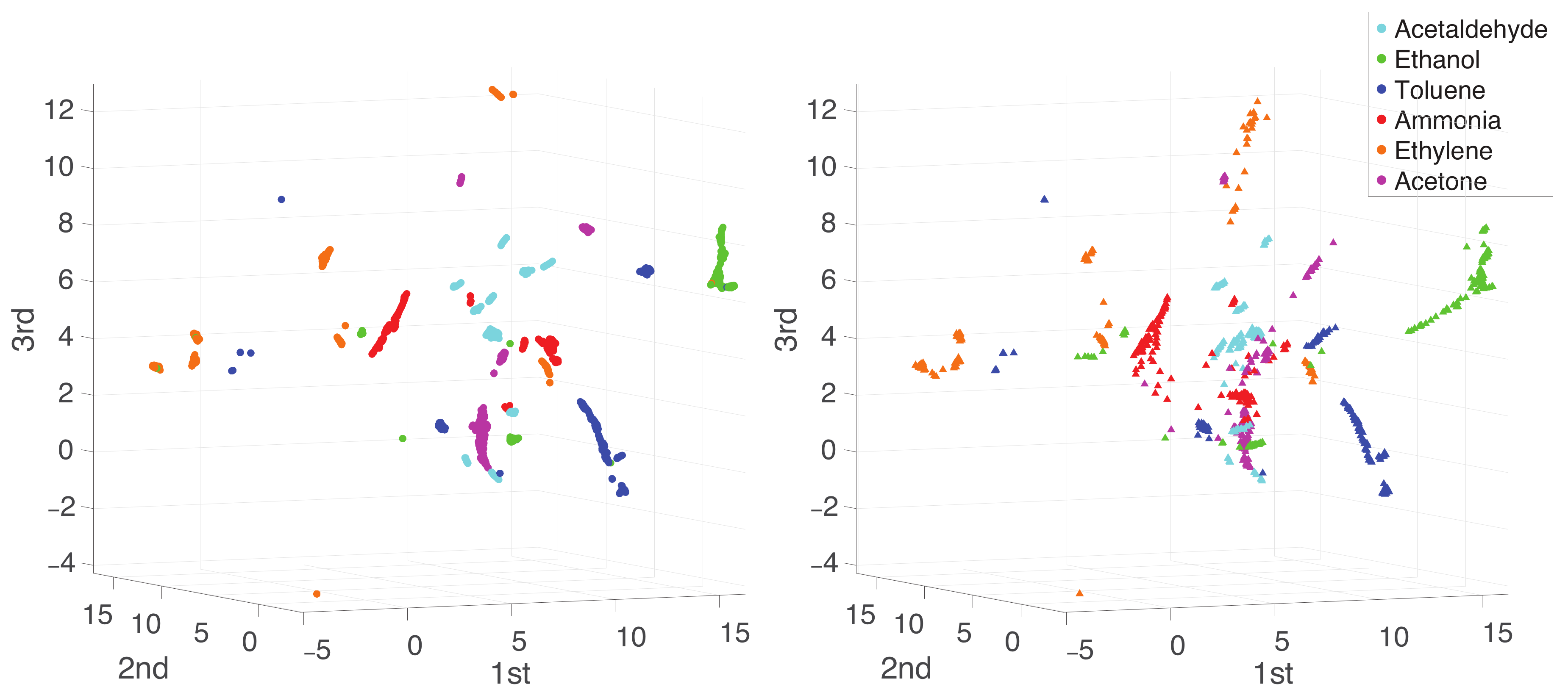 Mathematics 10 00029 g014 550