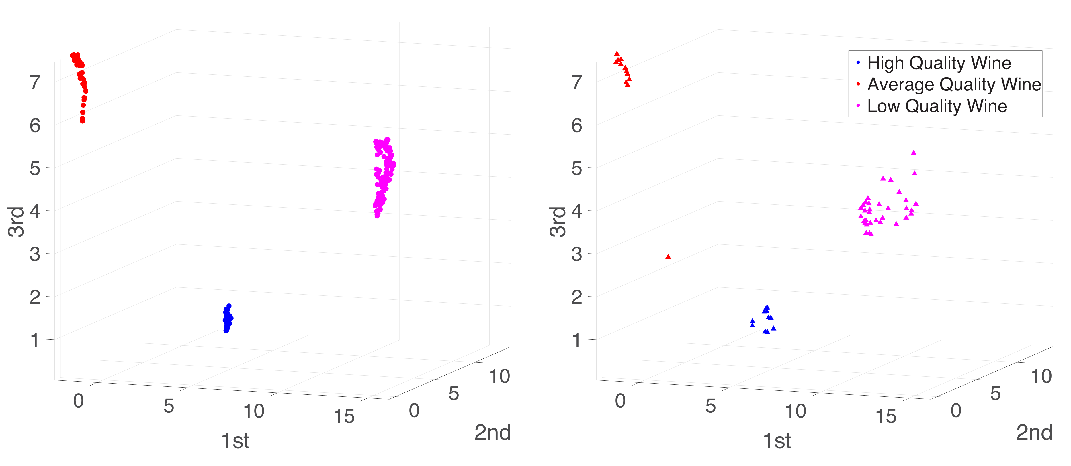 Mathematics 10 00029 g015 550