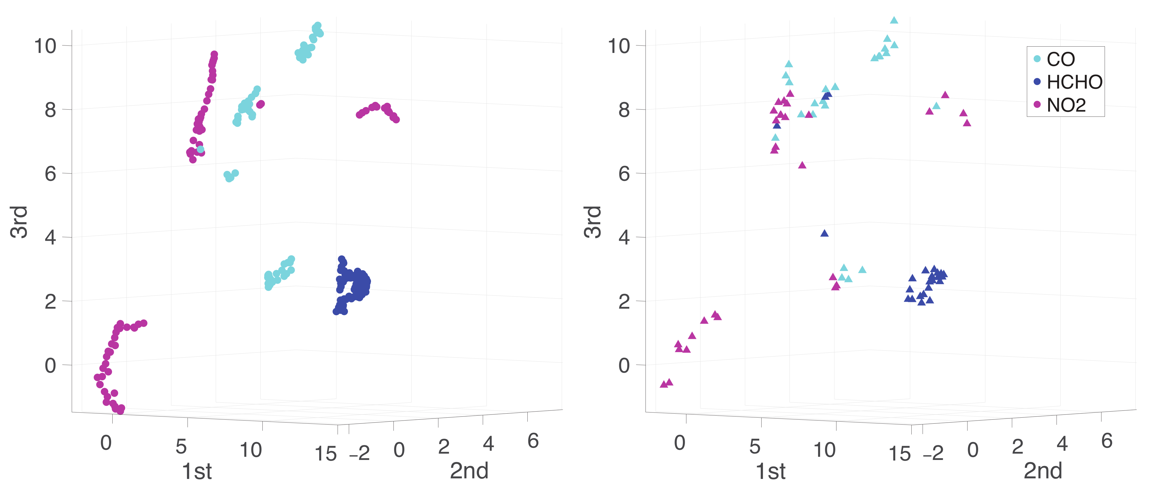 Mathematics 10 00029 g016 550