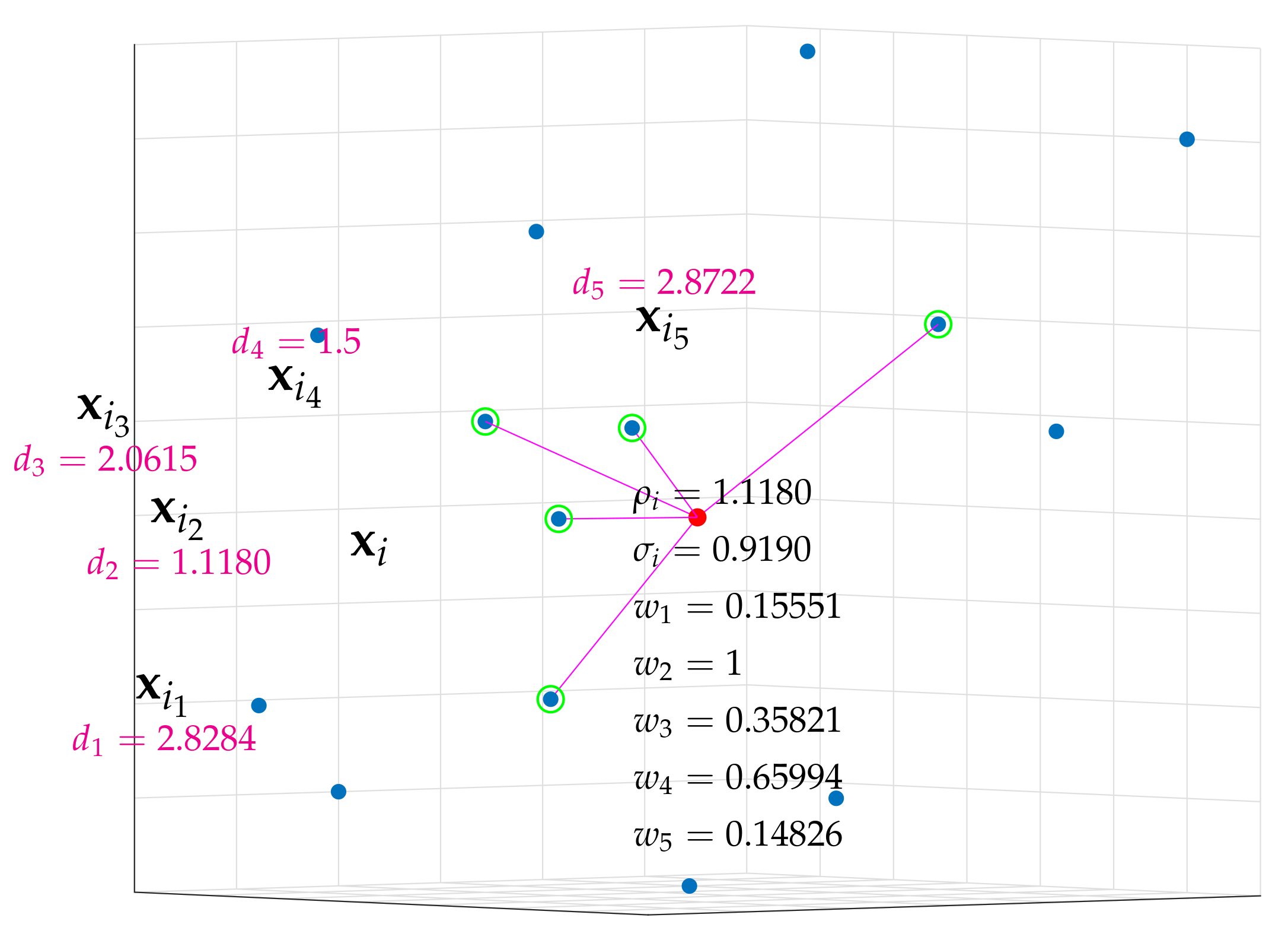 Mathematics 10 00029 g0a1 550