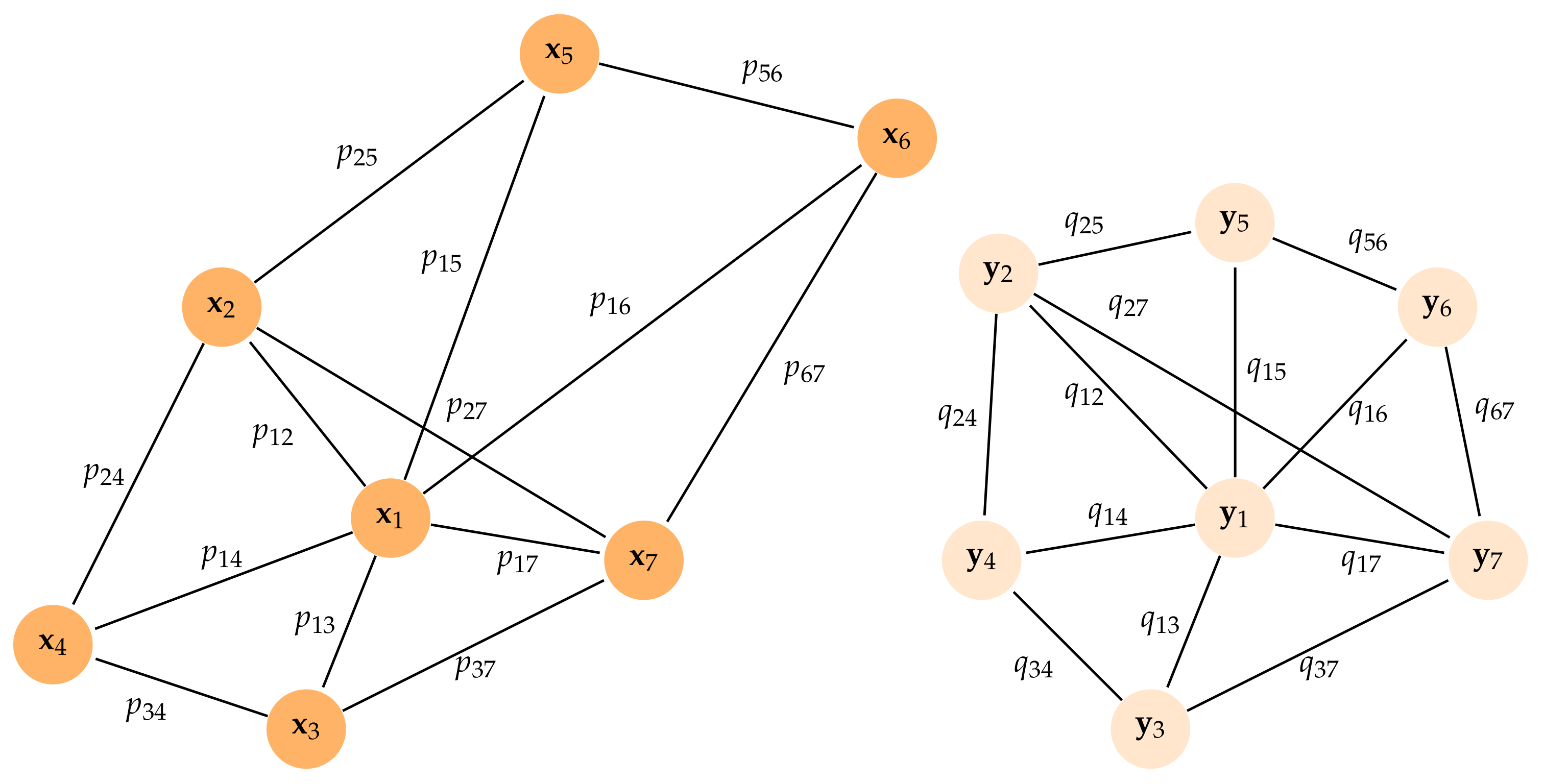 Mathematics 10 00029 g0a3 550