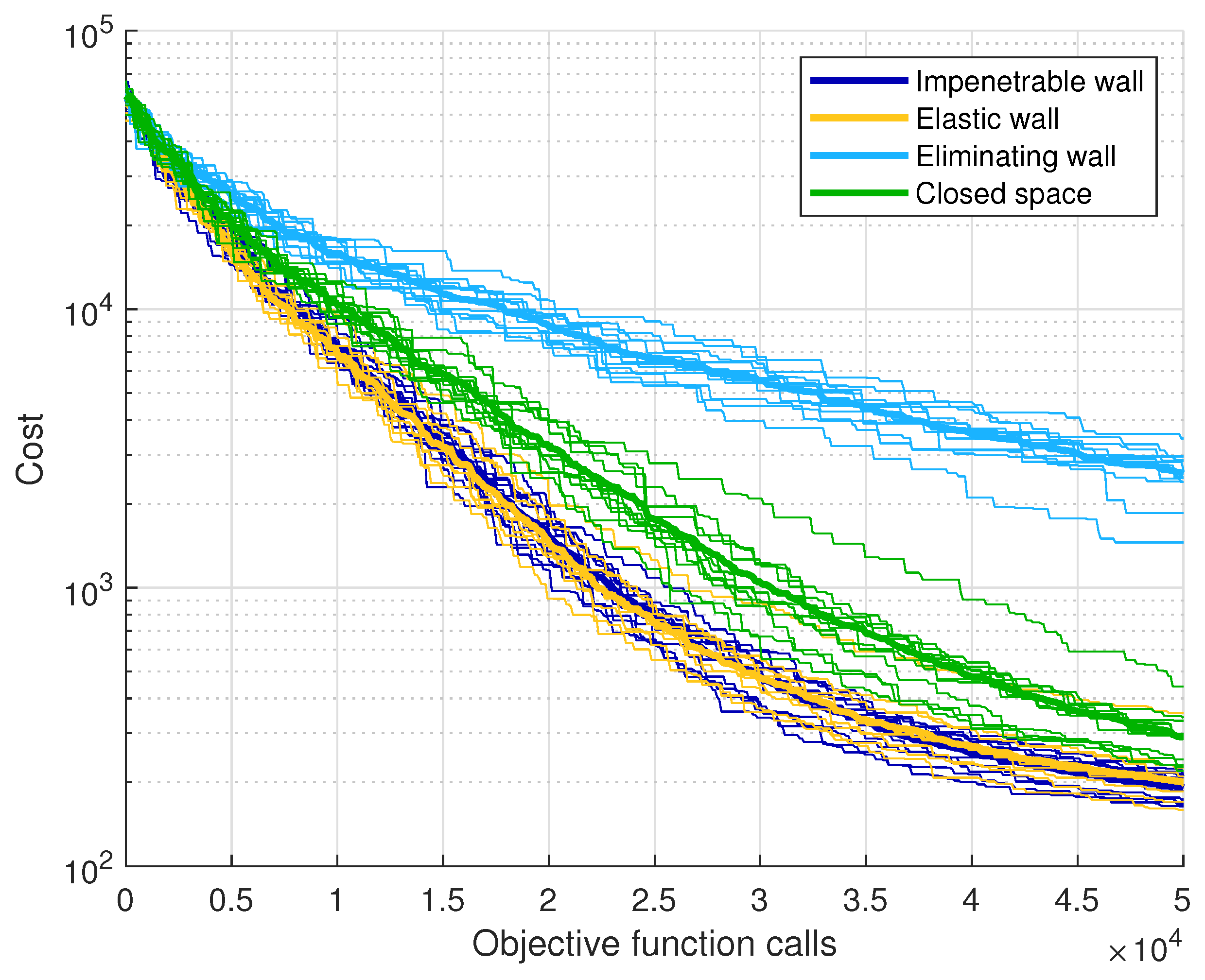 Mathematics 10 00033 g005