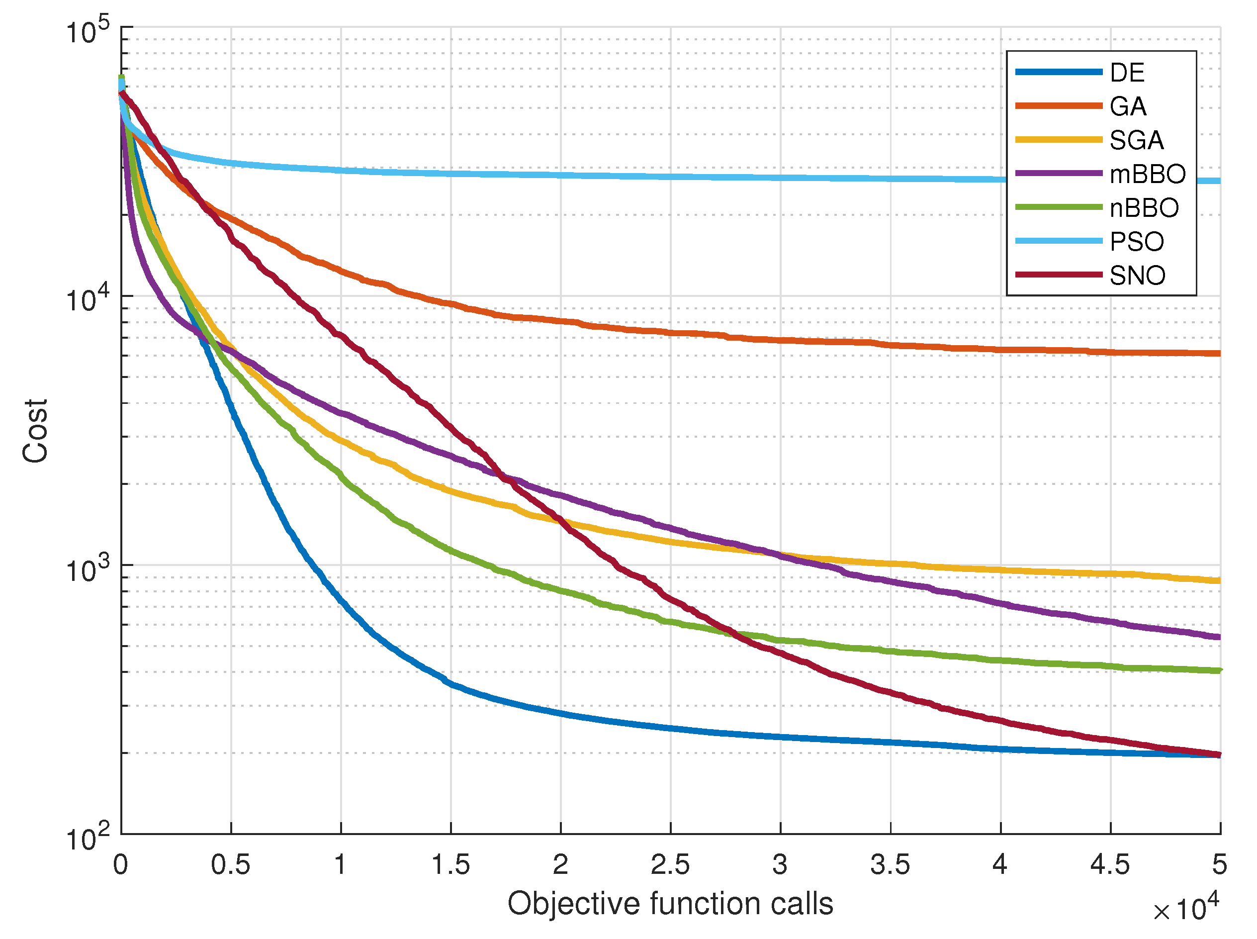 Mathematics 10 00033 g007