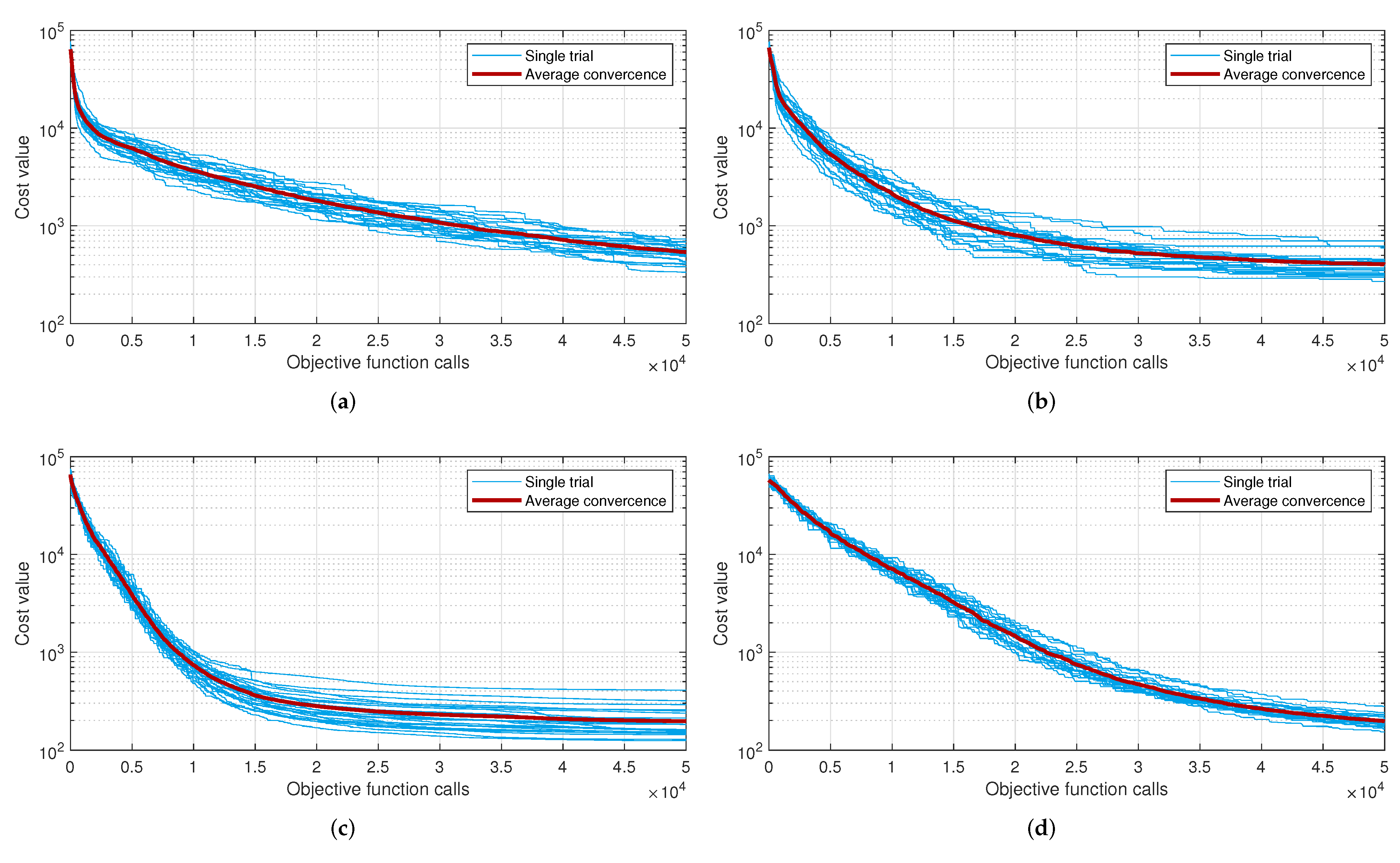 Mathematics 10 00033 g008