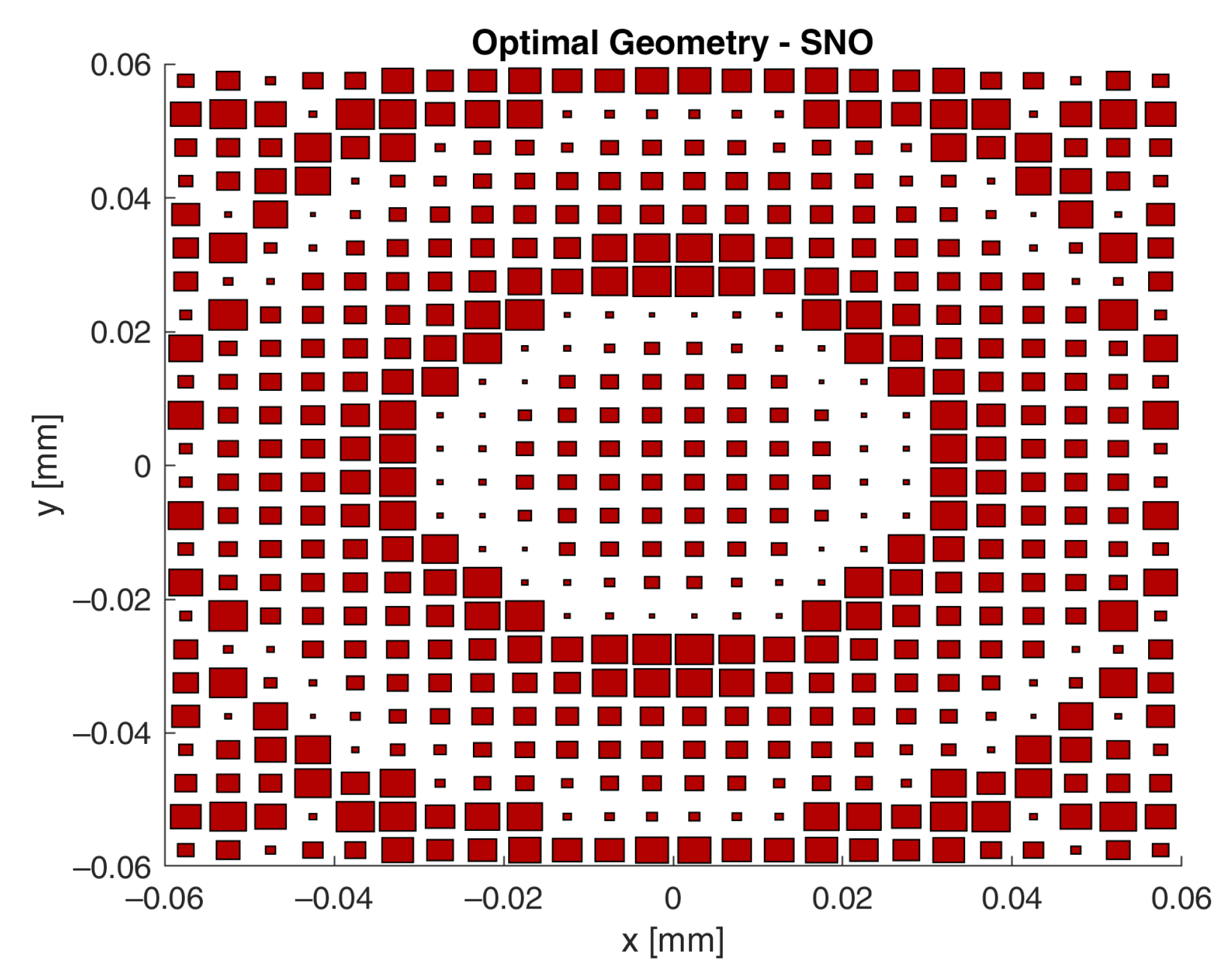 Mathematics 10 00033 g009
