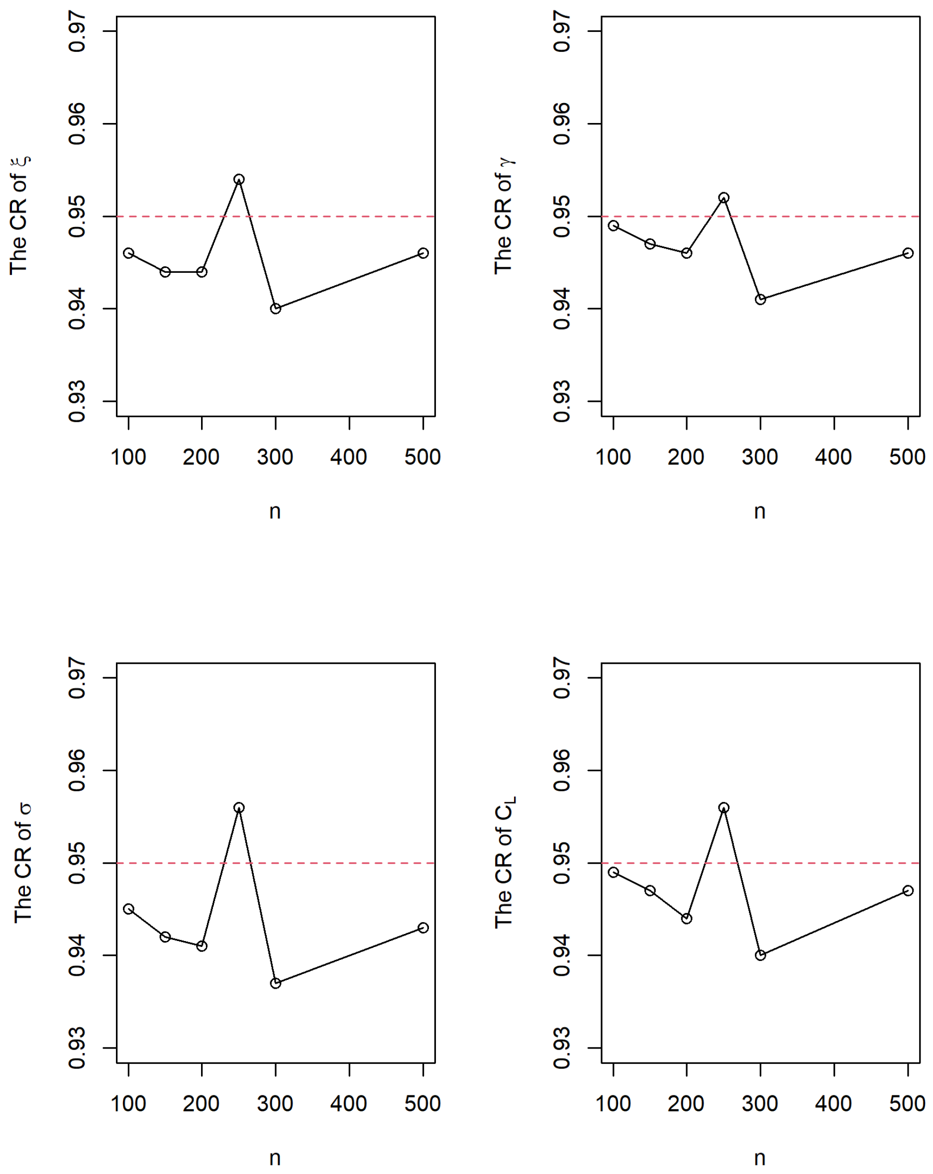 Mathematics 10 00035 g001