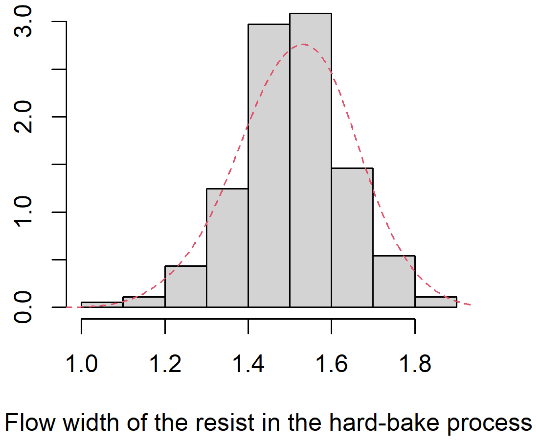 Mathematics 10 00035 g002