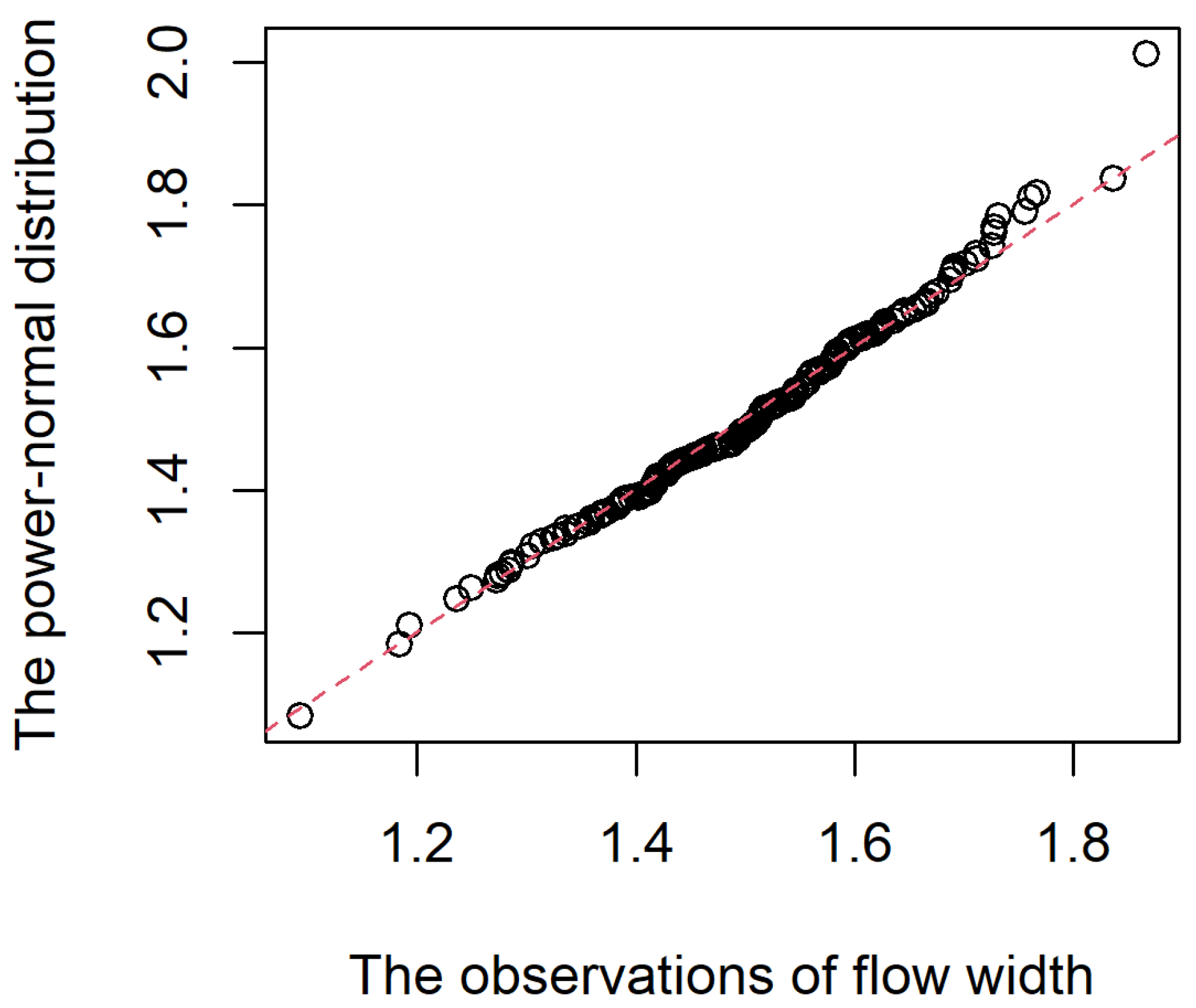 Mathematics 10 00035 g003