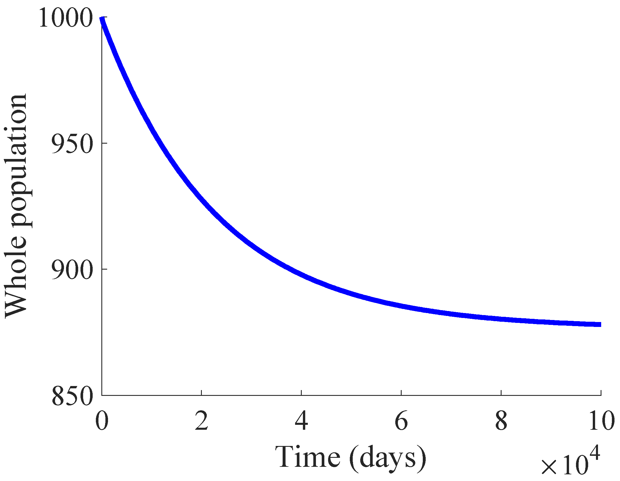 Mathematics 10 00036 g002 550