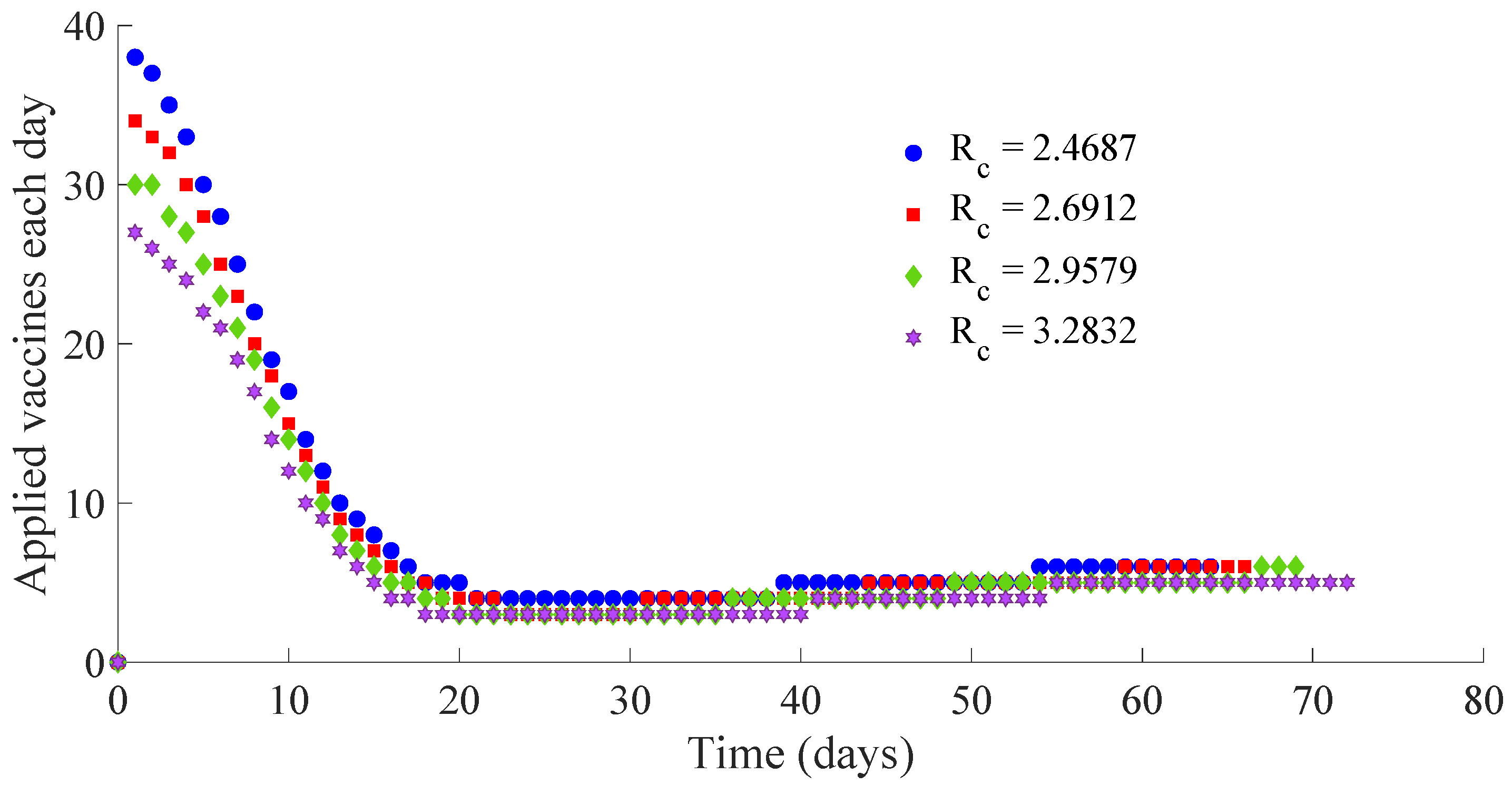 Mathematics 10 00036 g013 550