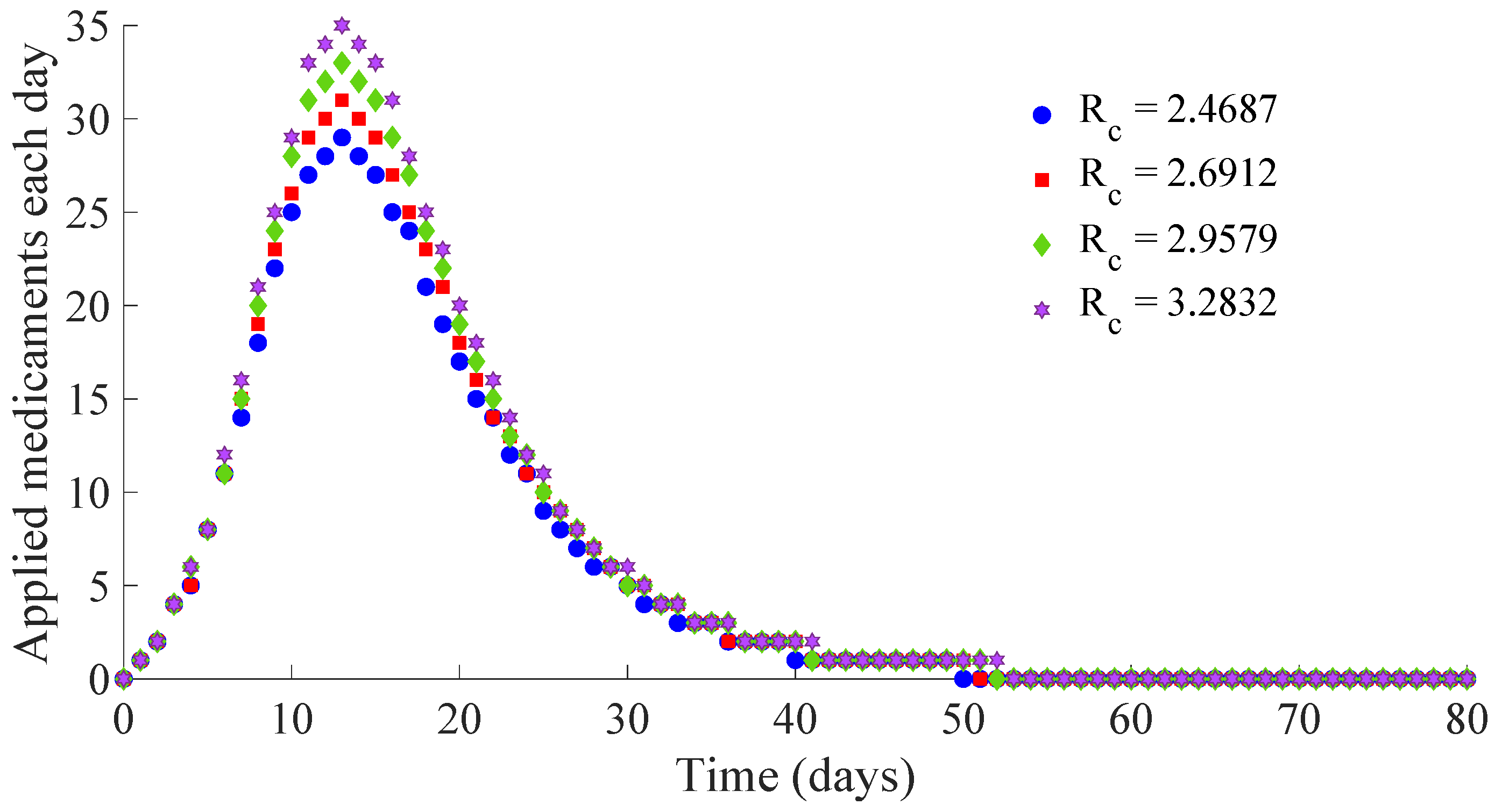 Mathematics 10 00036 g014 550