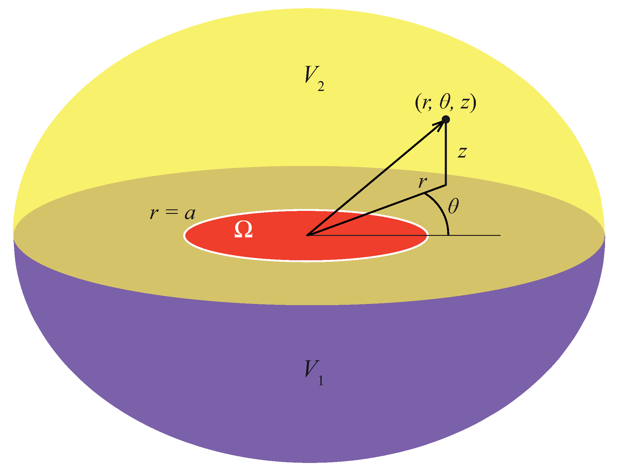 Mathematics 10 00038 g001 Mathematics 10 00038 g001