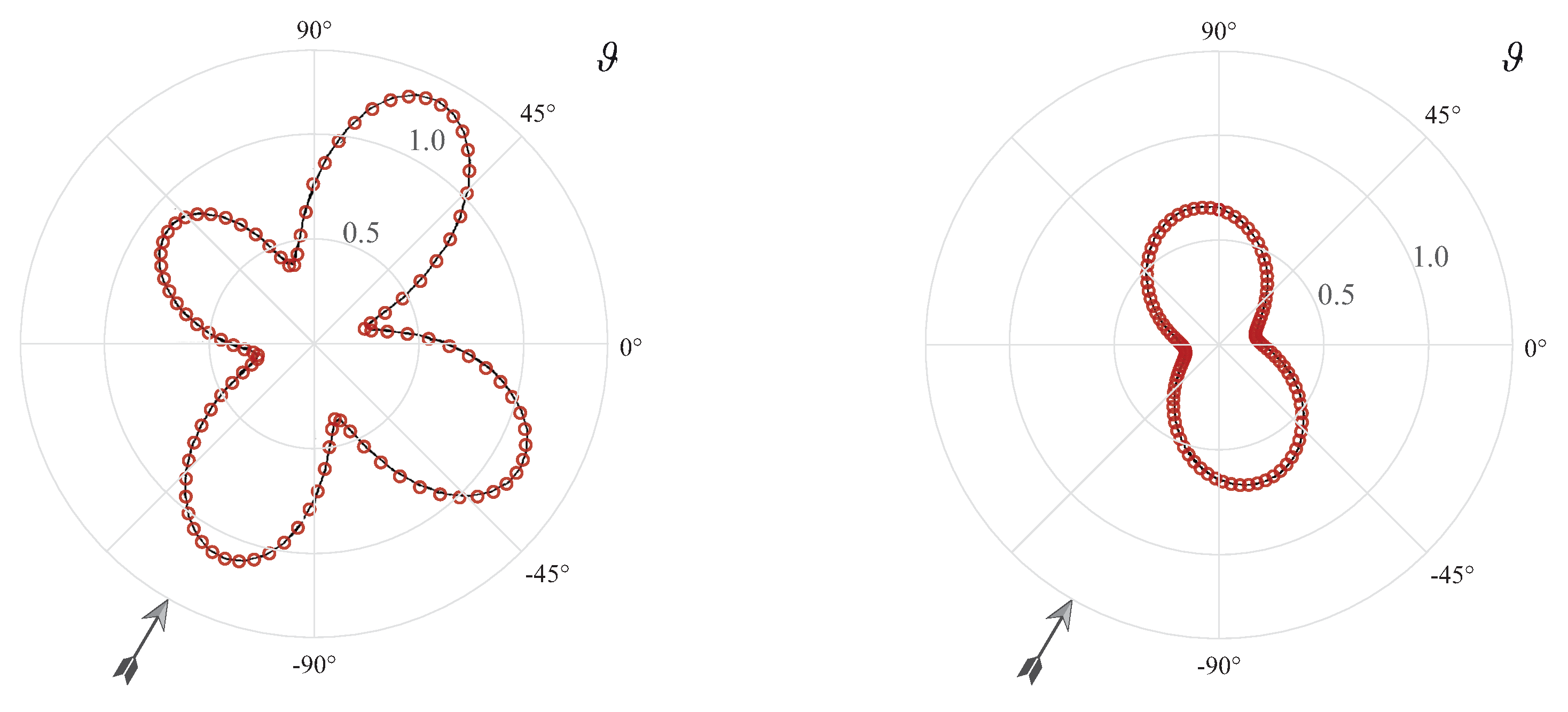Mathematics 10 00038 g004 Mathematics 10 00038 g004