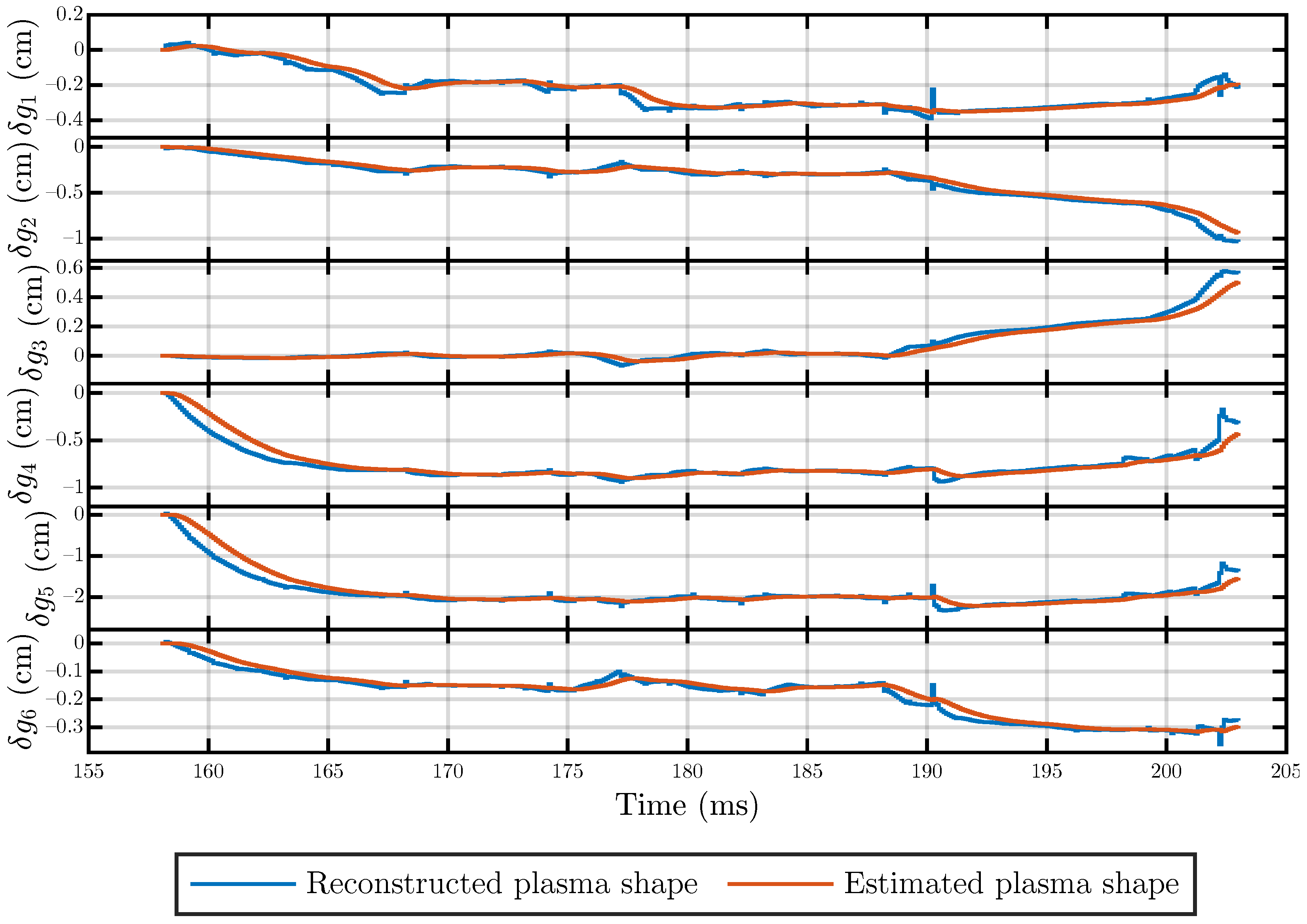 Mathematics 10 00040 g006 550