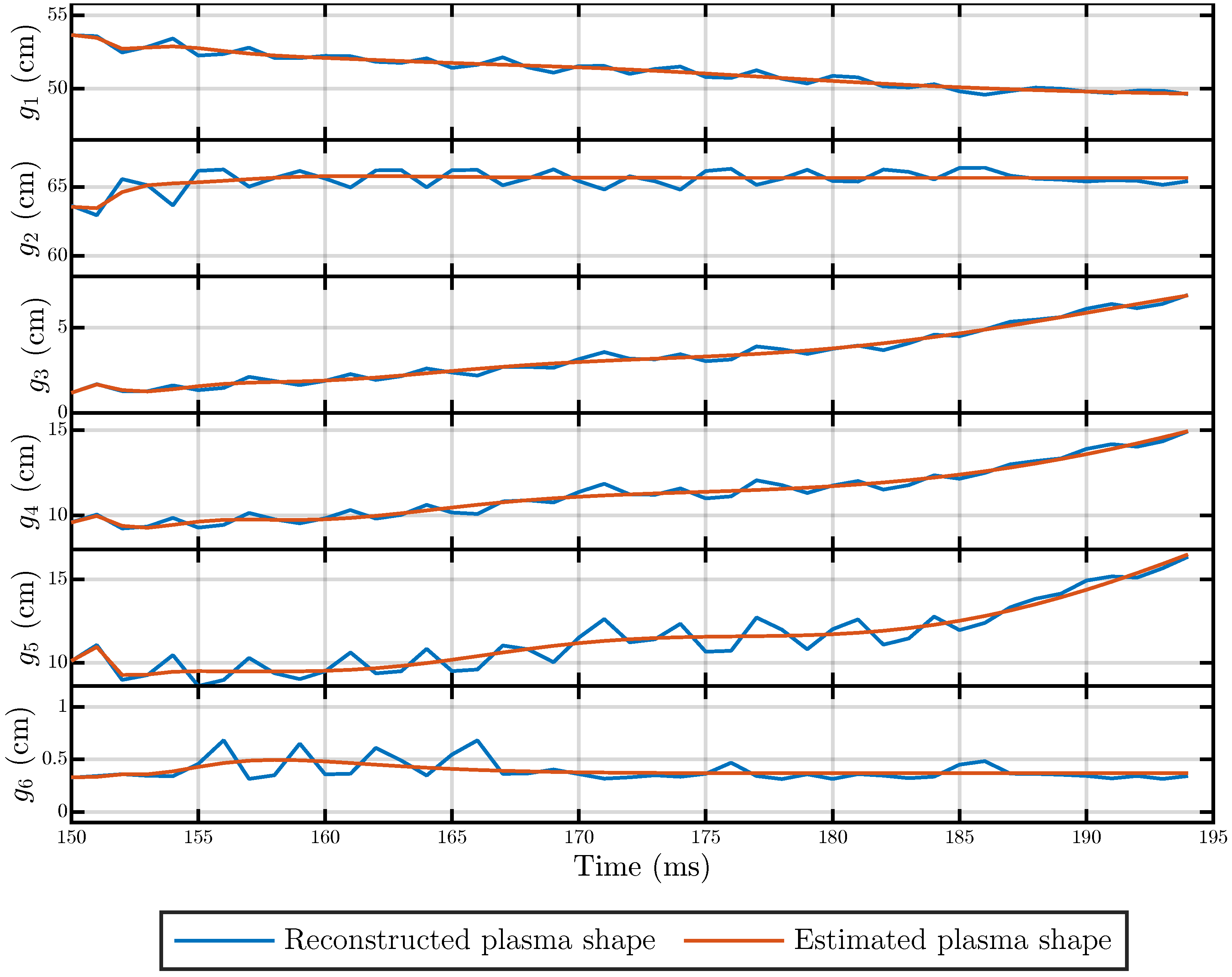 Mathematics 10 00040 g012 550