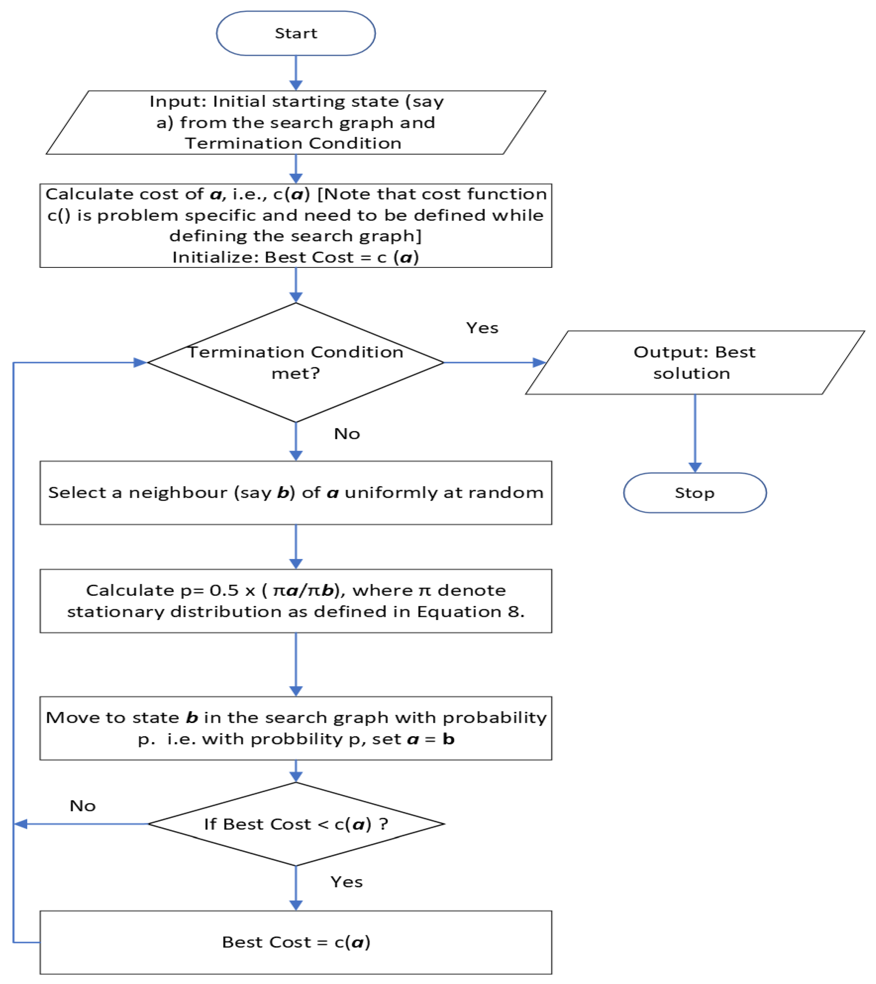 Mathematics 10 00047 g003