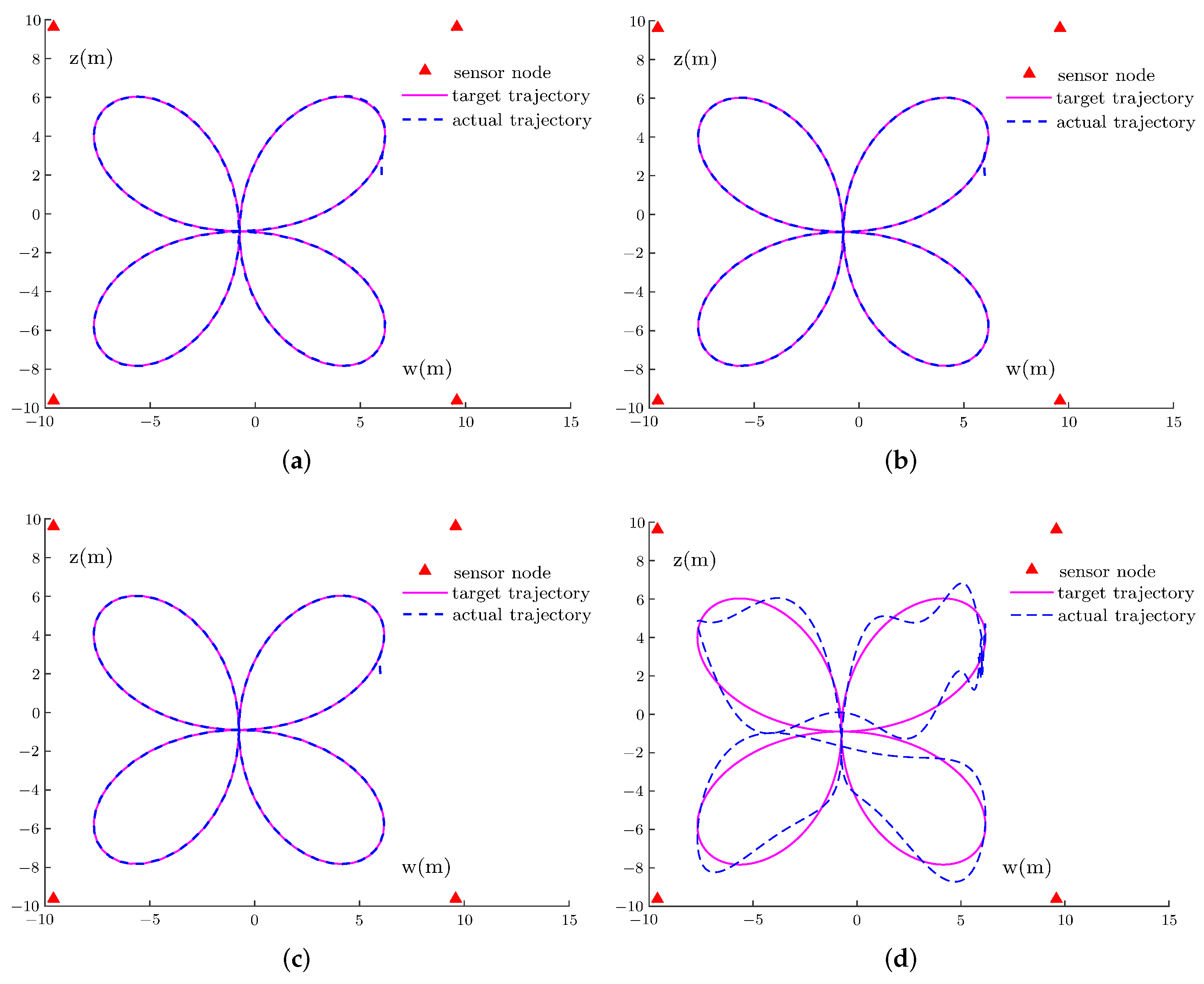 Mathematics 10 00050 g008