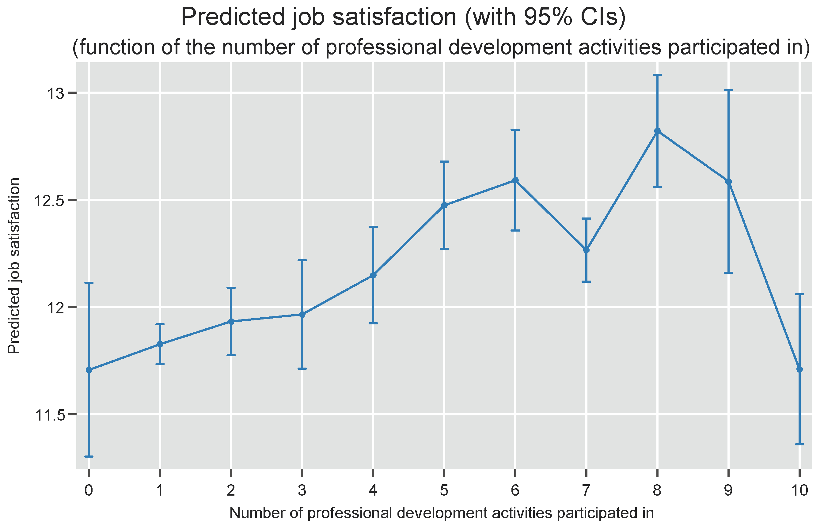 Mathematics 10 00051 g003 550