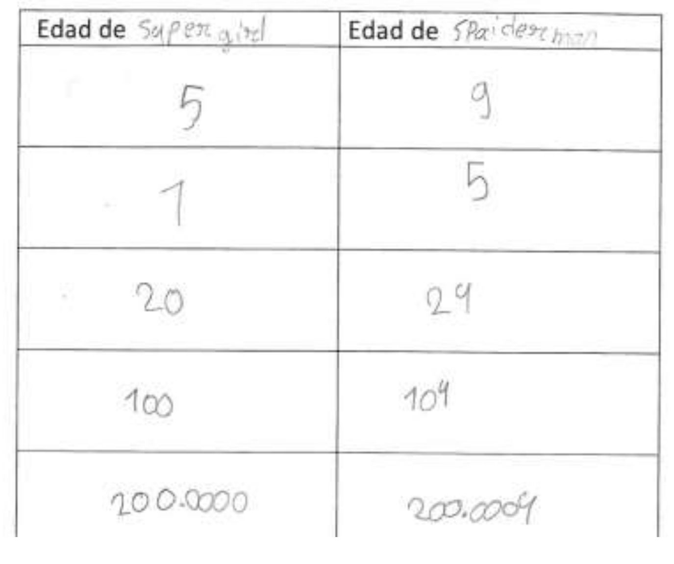 Mathematics 10 00056 g006