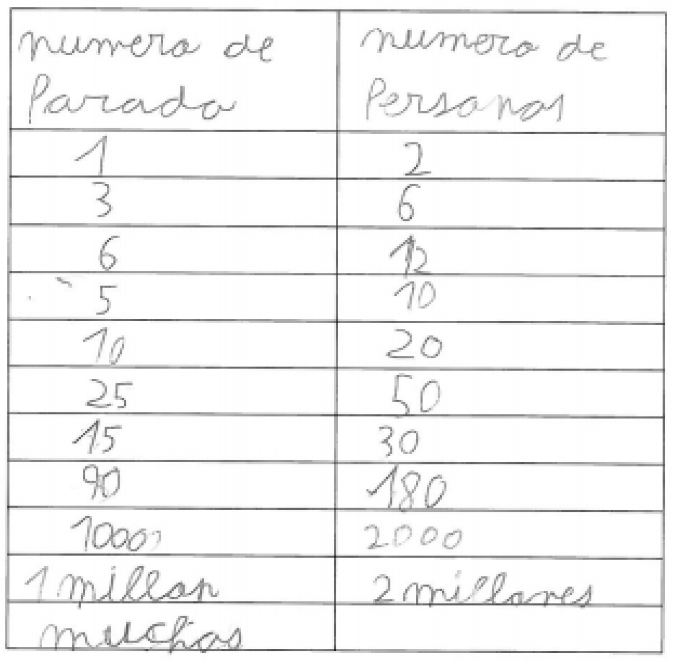 Mathematics 10 00056 g007