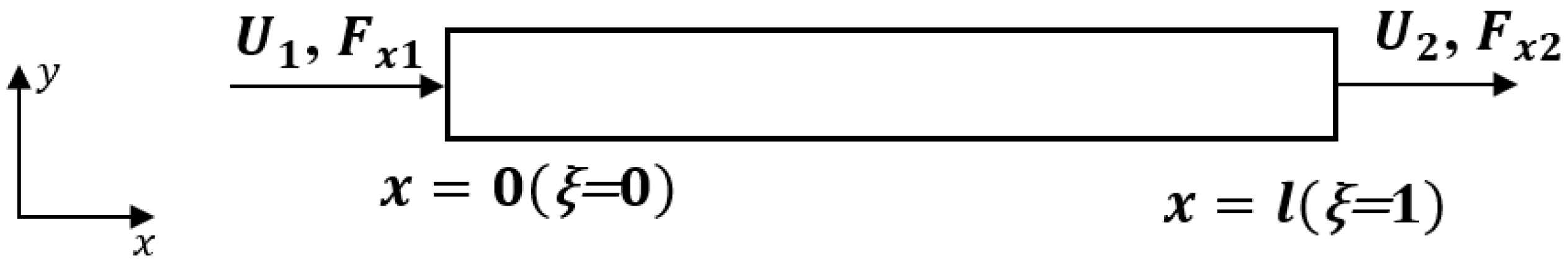 Mathematics 10 00057 g003 550