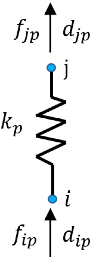 Mathematics 10 00057 g005 550