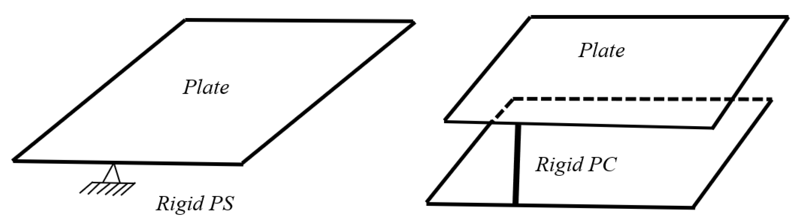 Mathematics 10 00057 g006 550