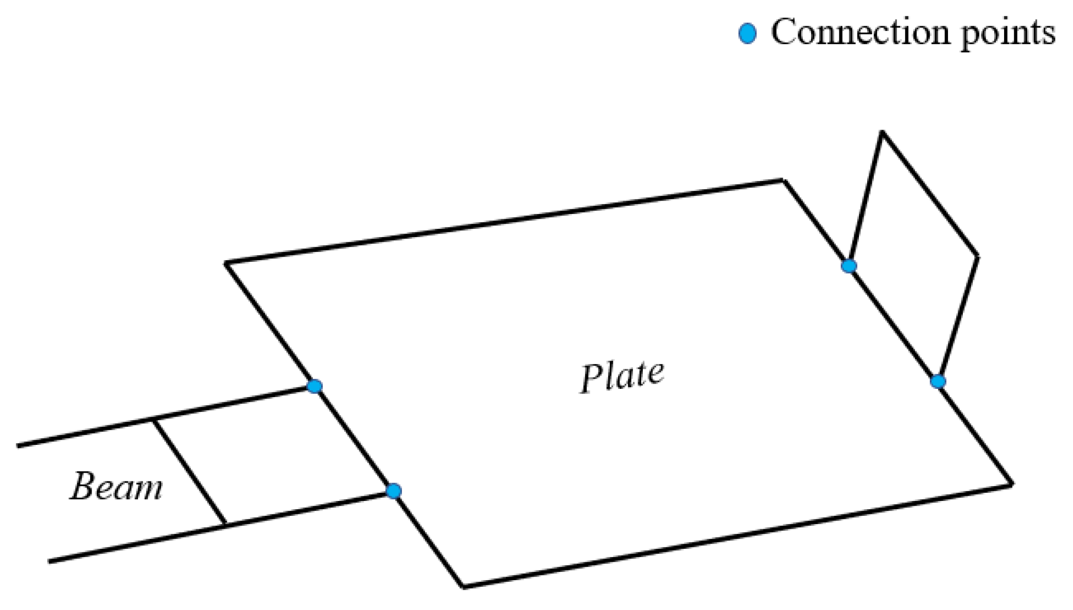 Mathematics 10 00057 g008 550
