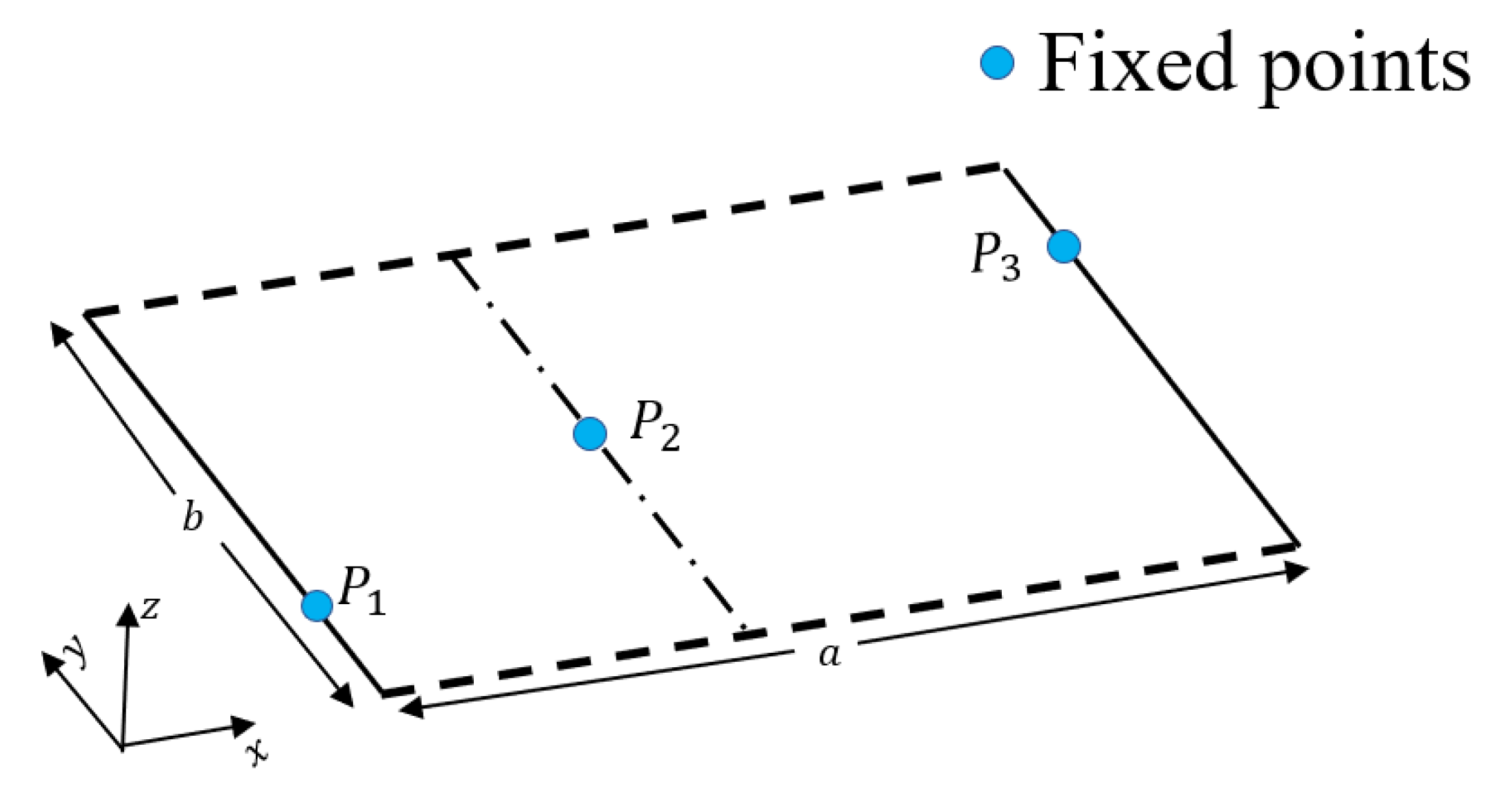 Mathematics 10 00057 g011 550