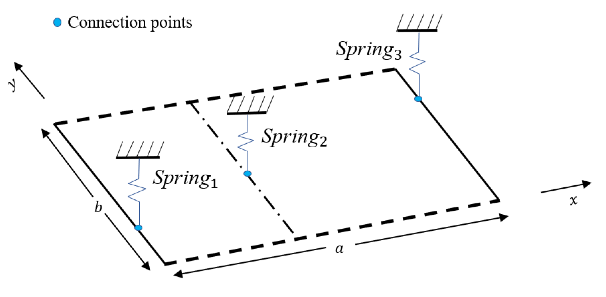 Mathematics 10 00057 g012 550
