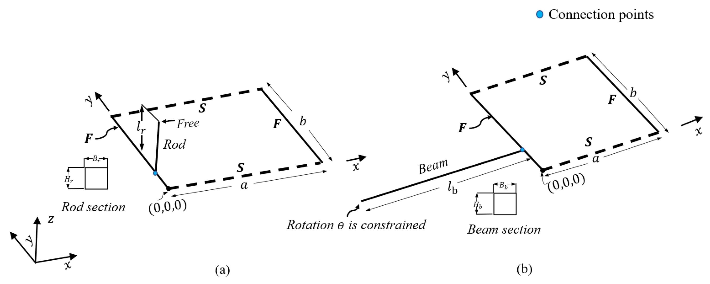 Mathematics 10 00057 g015 550