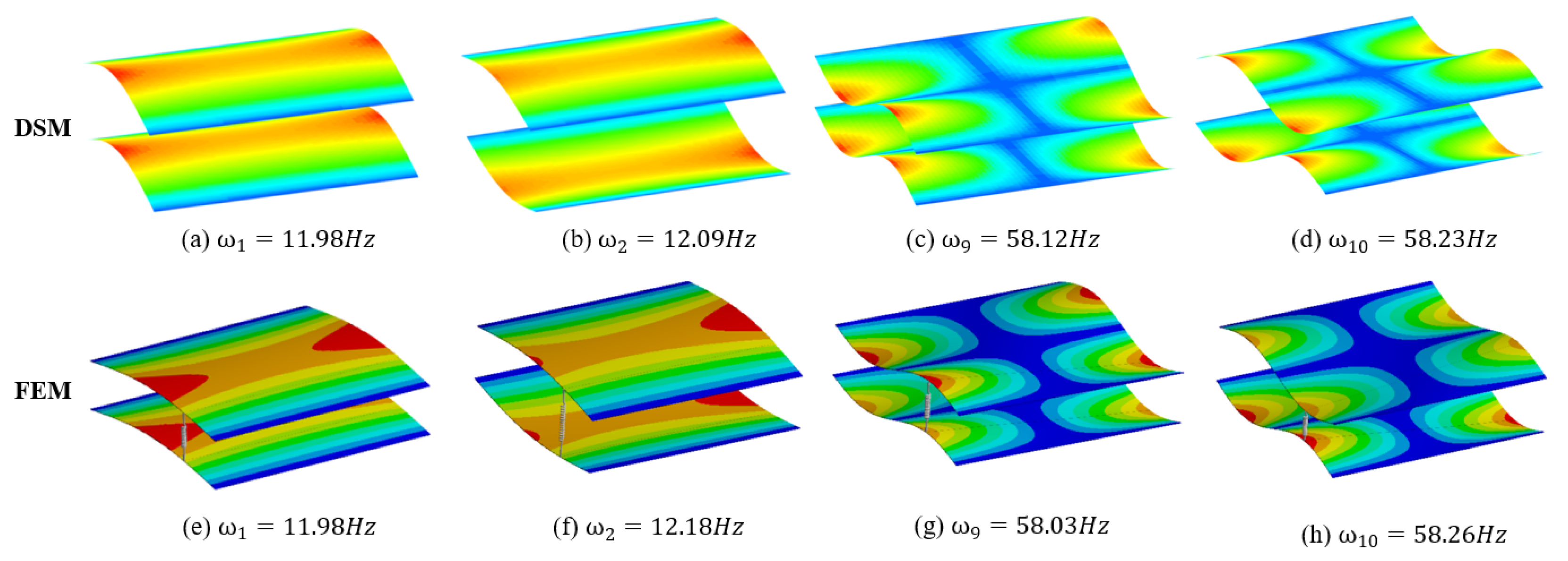 Mathematics 10 00057 g018 550