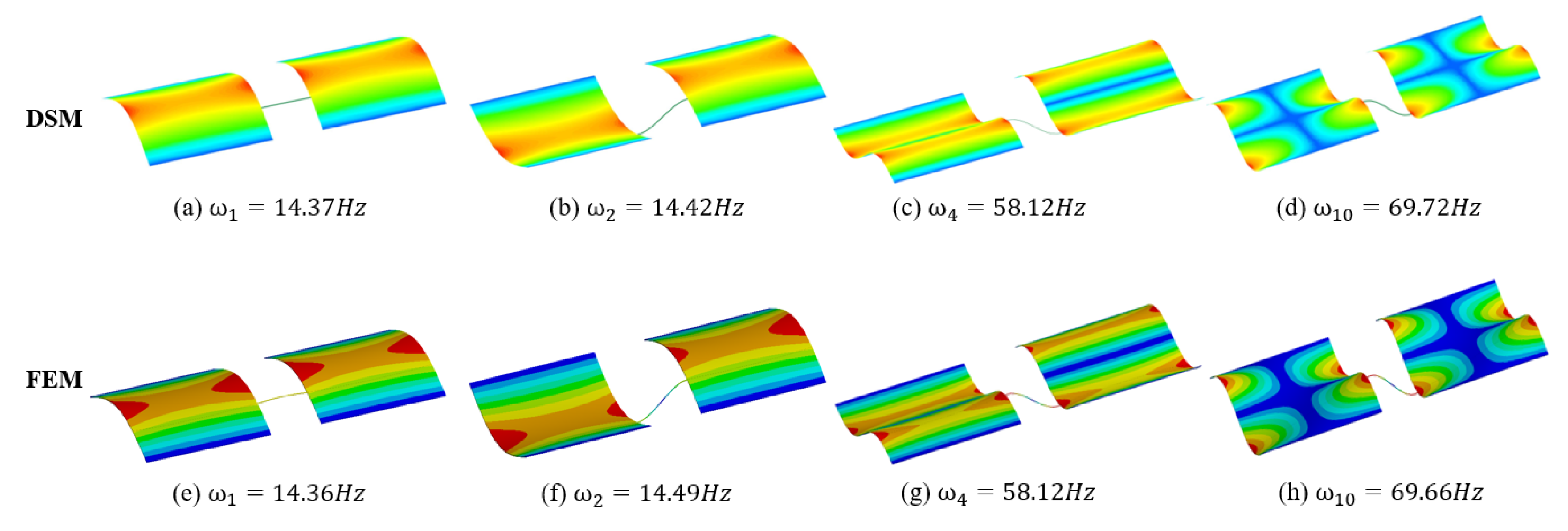 Mathematics 10 00057 g019 550