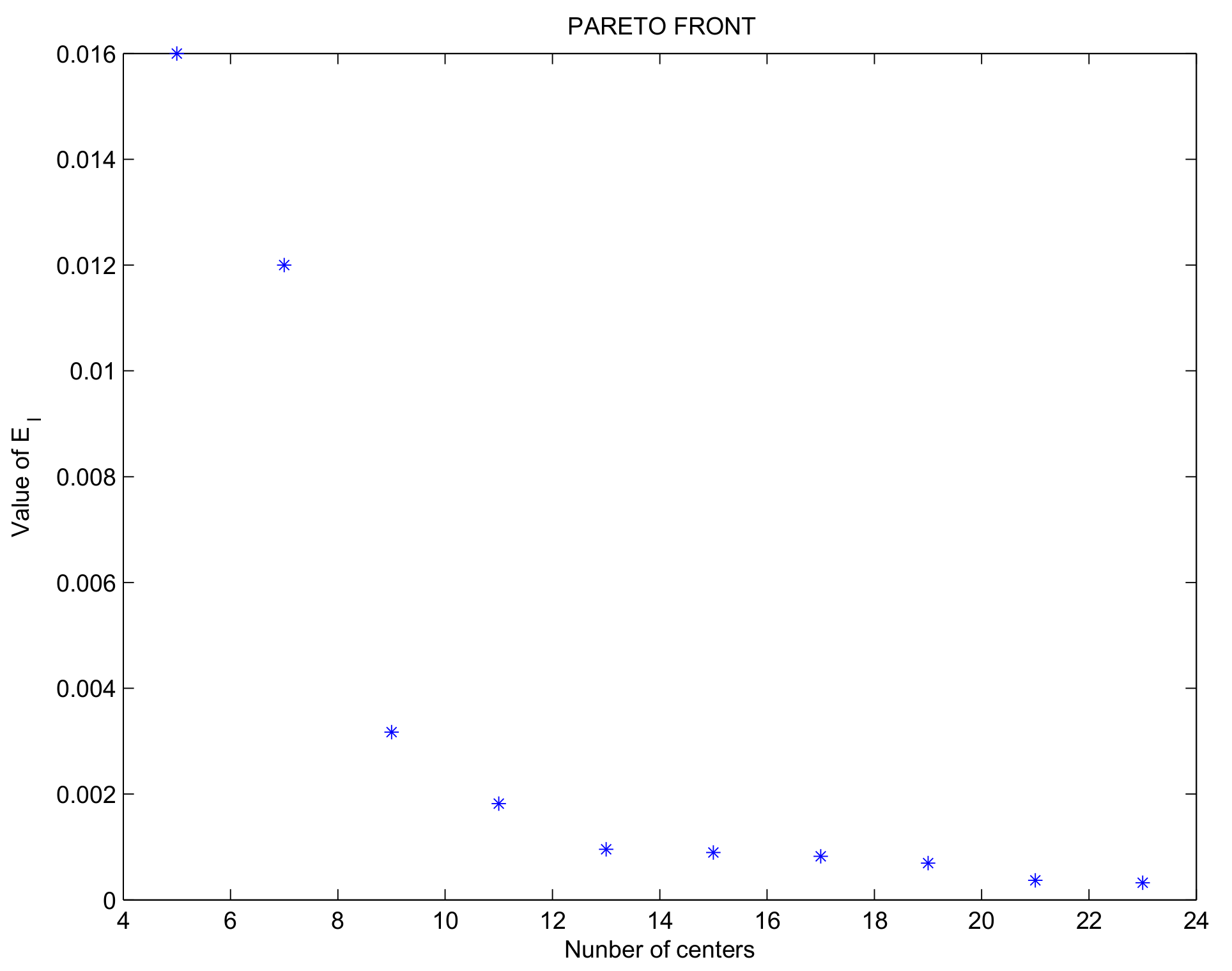Mathematics 10 00059 g002 550