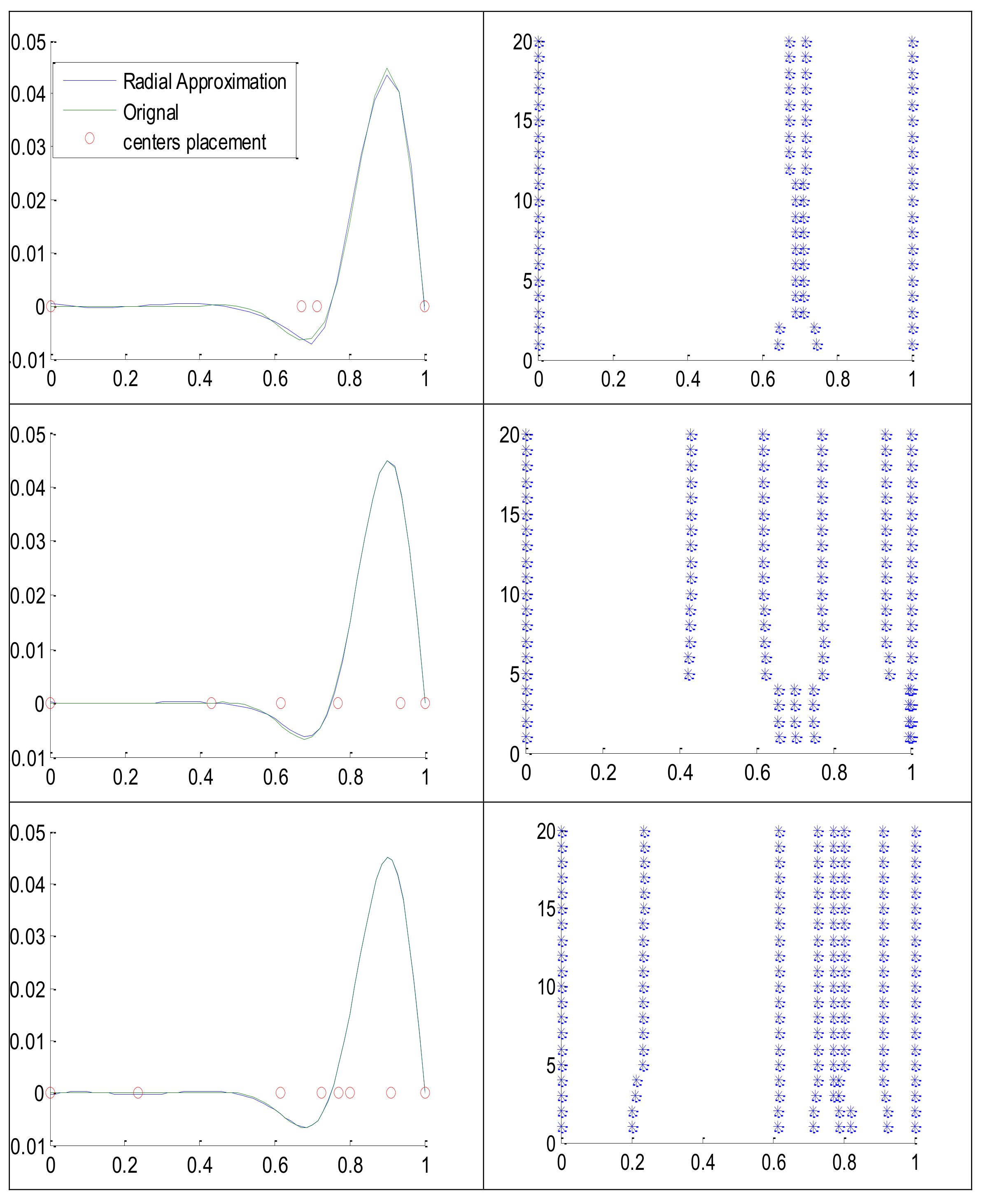 Mathematics 10 00059 g003 550