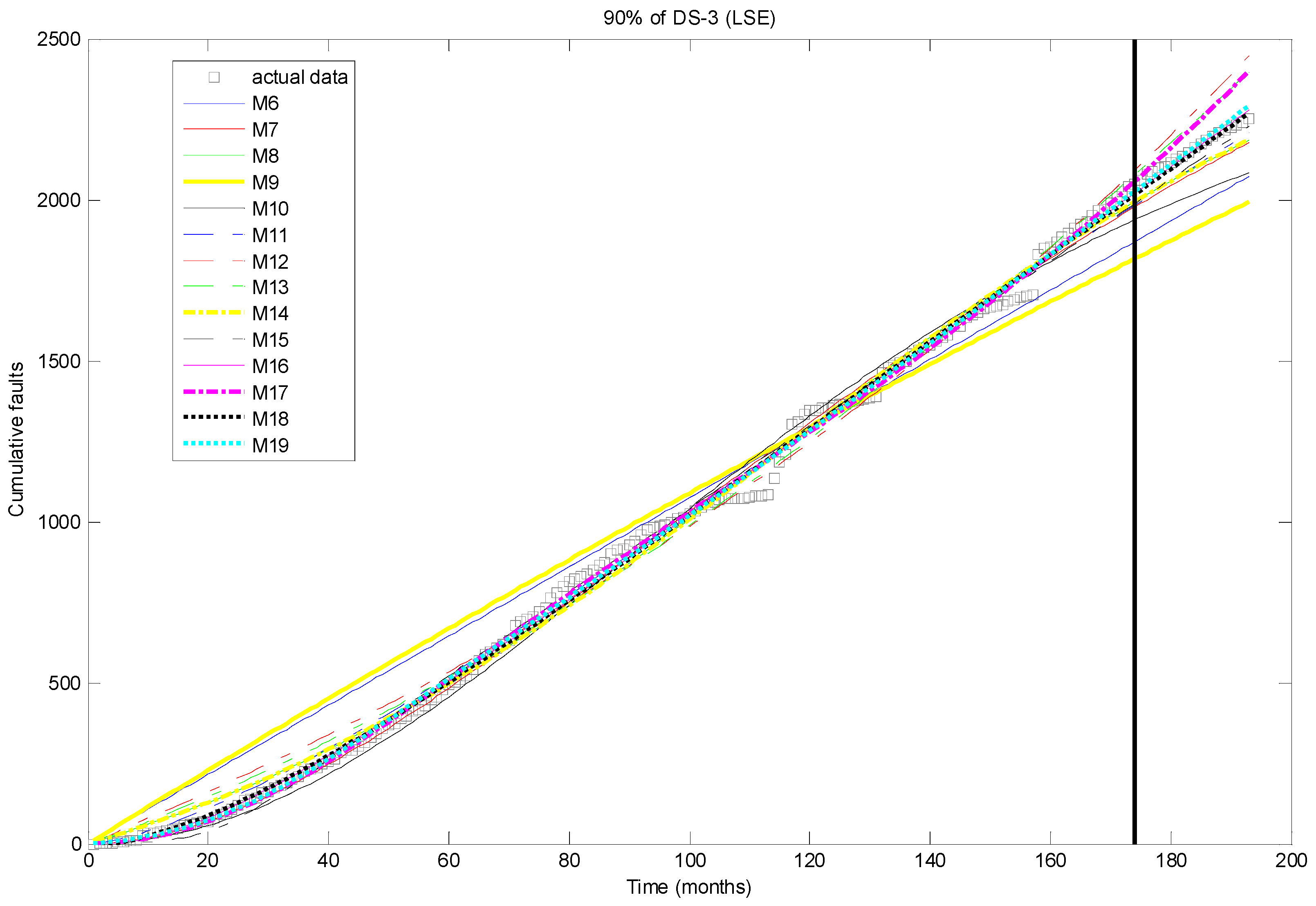 Mathematics 10 00060 g007