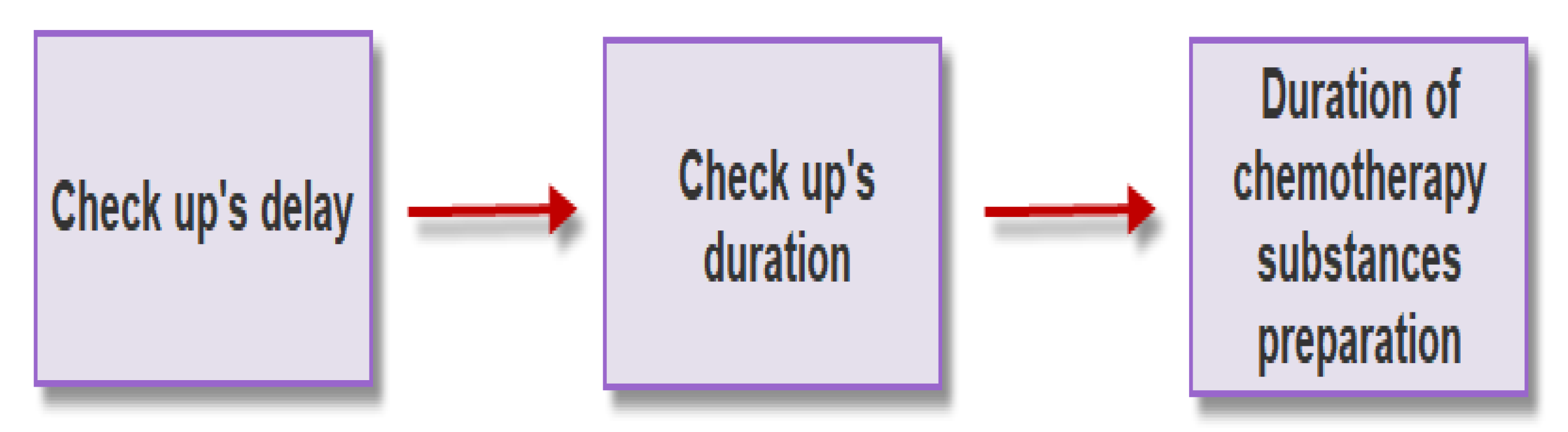 Mathematics 10 00062 g002 550