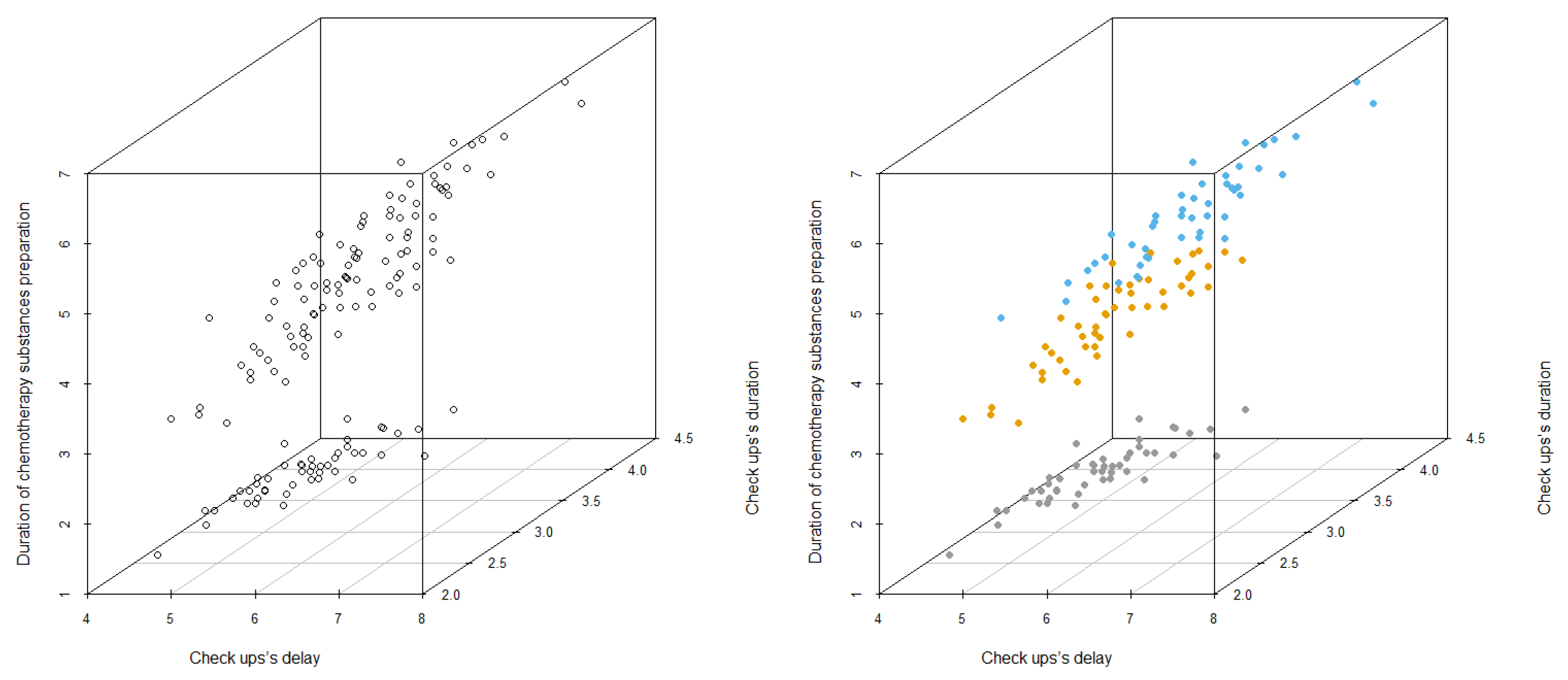 Mathematics 10 00062 g003 550