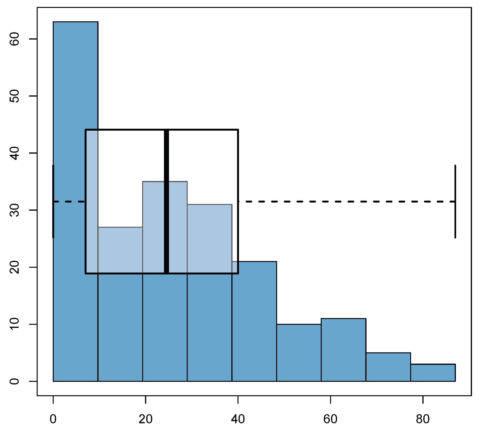 Mathematics 10 00062 g004 550