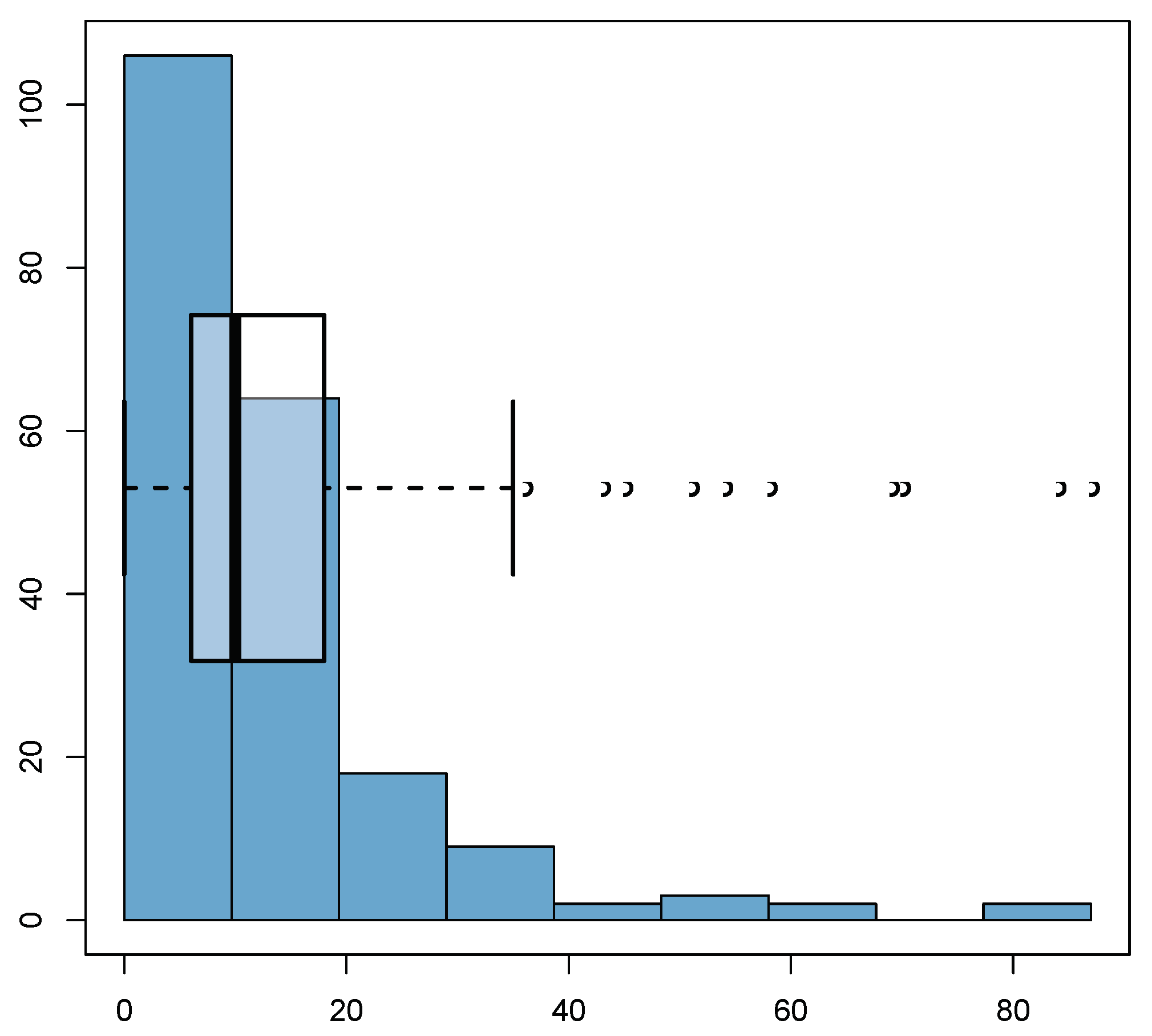 Mathematics 10 00062 g005 550
