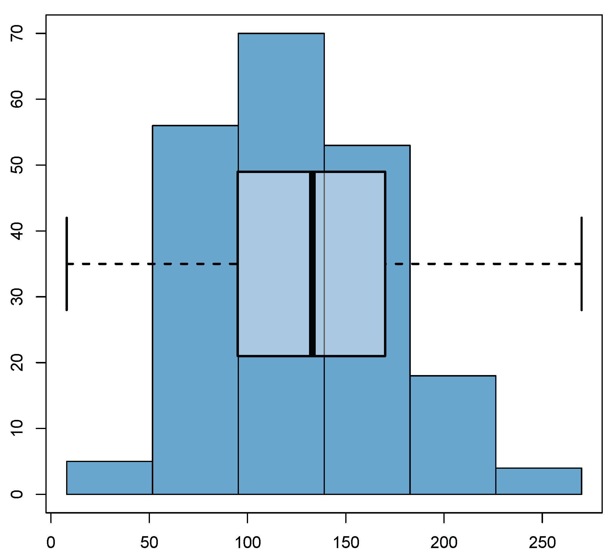 Mathematics 10 00062 g007 550