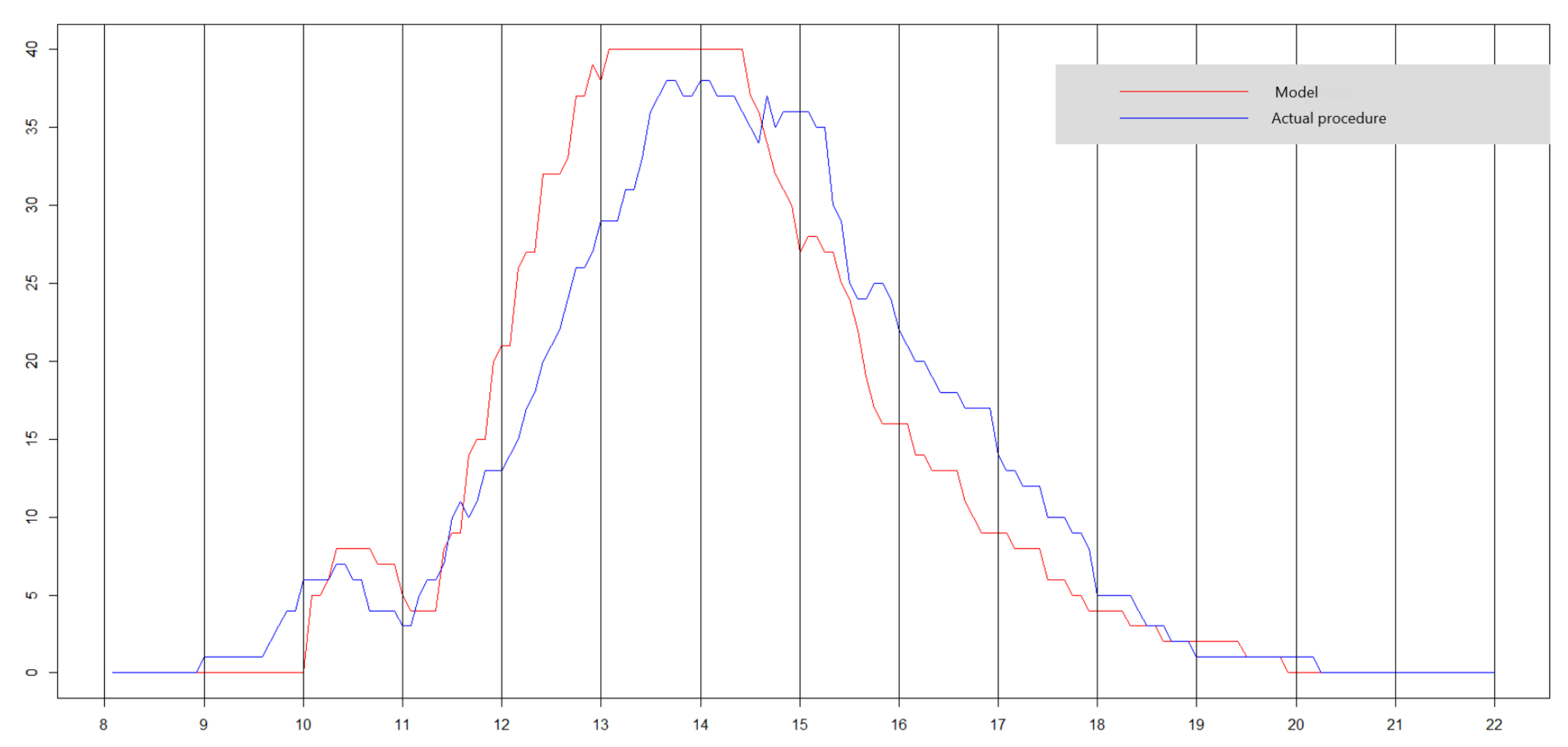 Mathematics 10 00062 g008 550