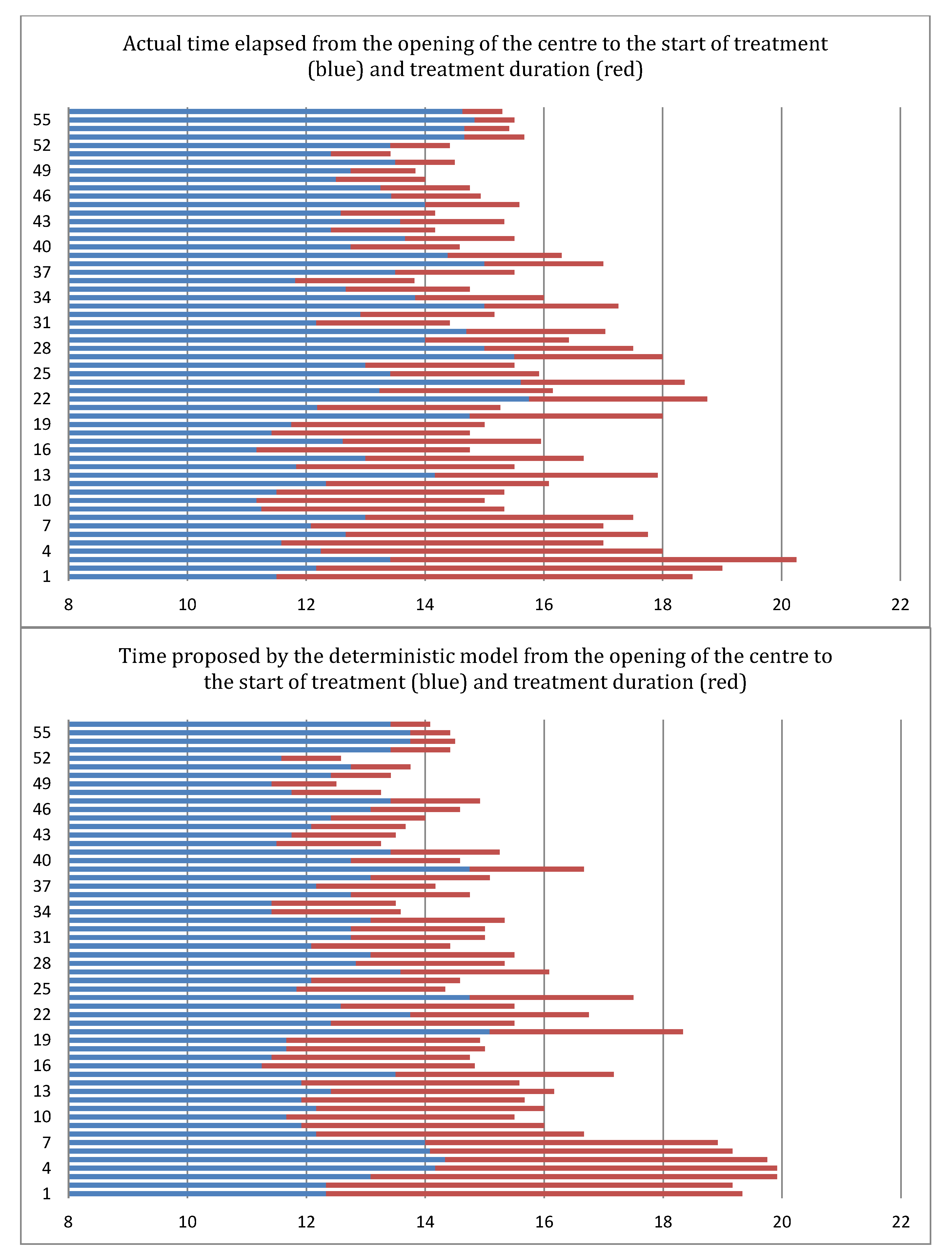 Mathematics 10 00062 g009 550