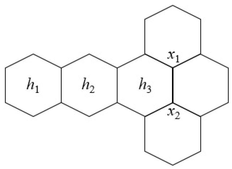 Mathematics 10 00067 g001