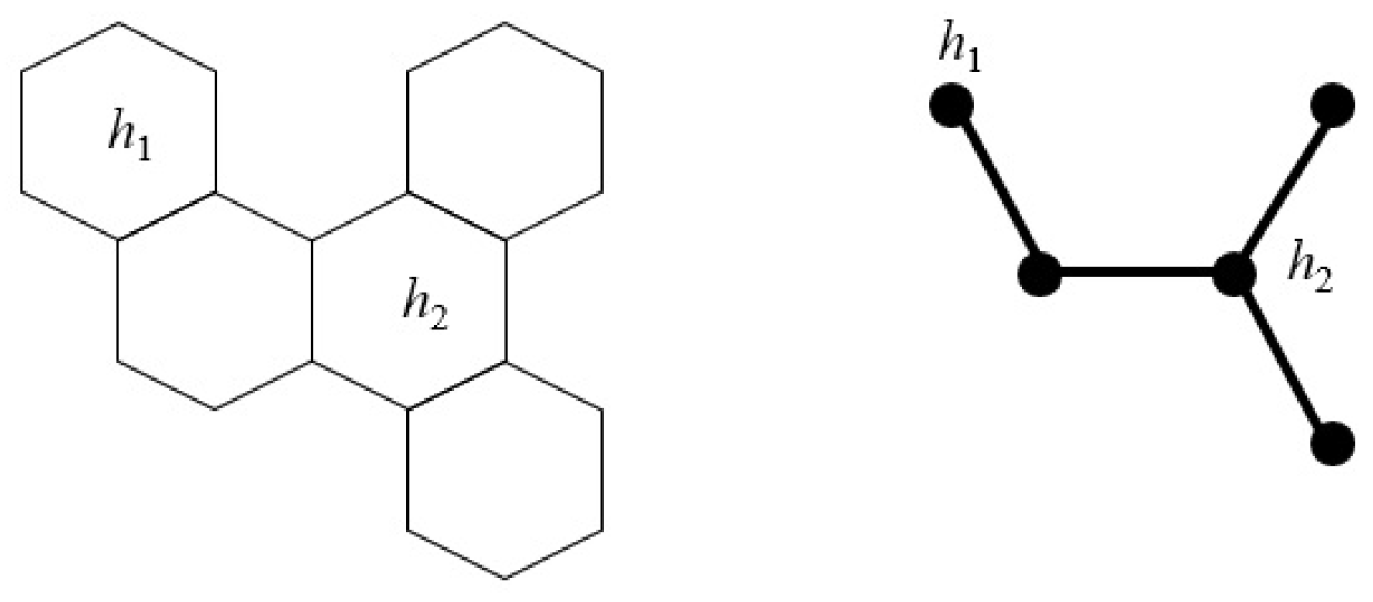 Mathematics 10 00067 g003