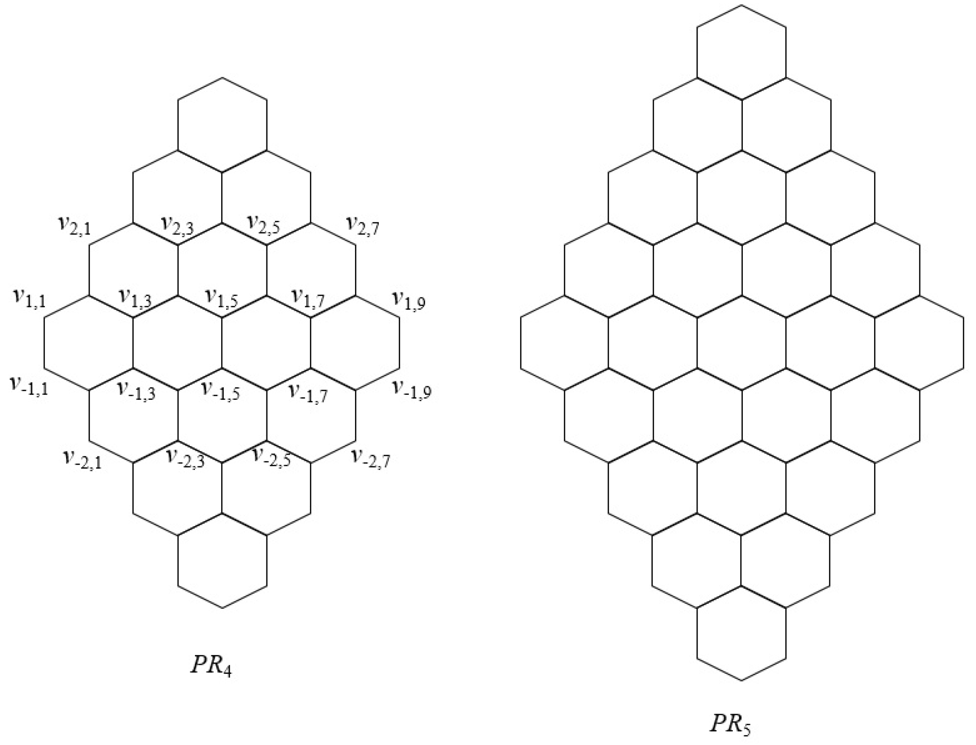Mathematics 10 00067 g008