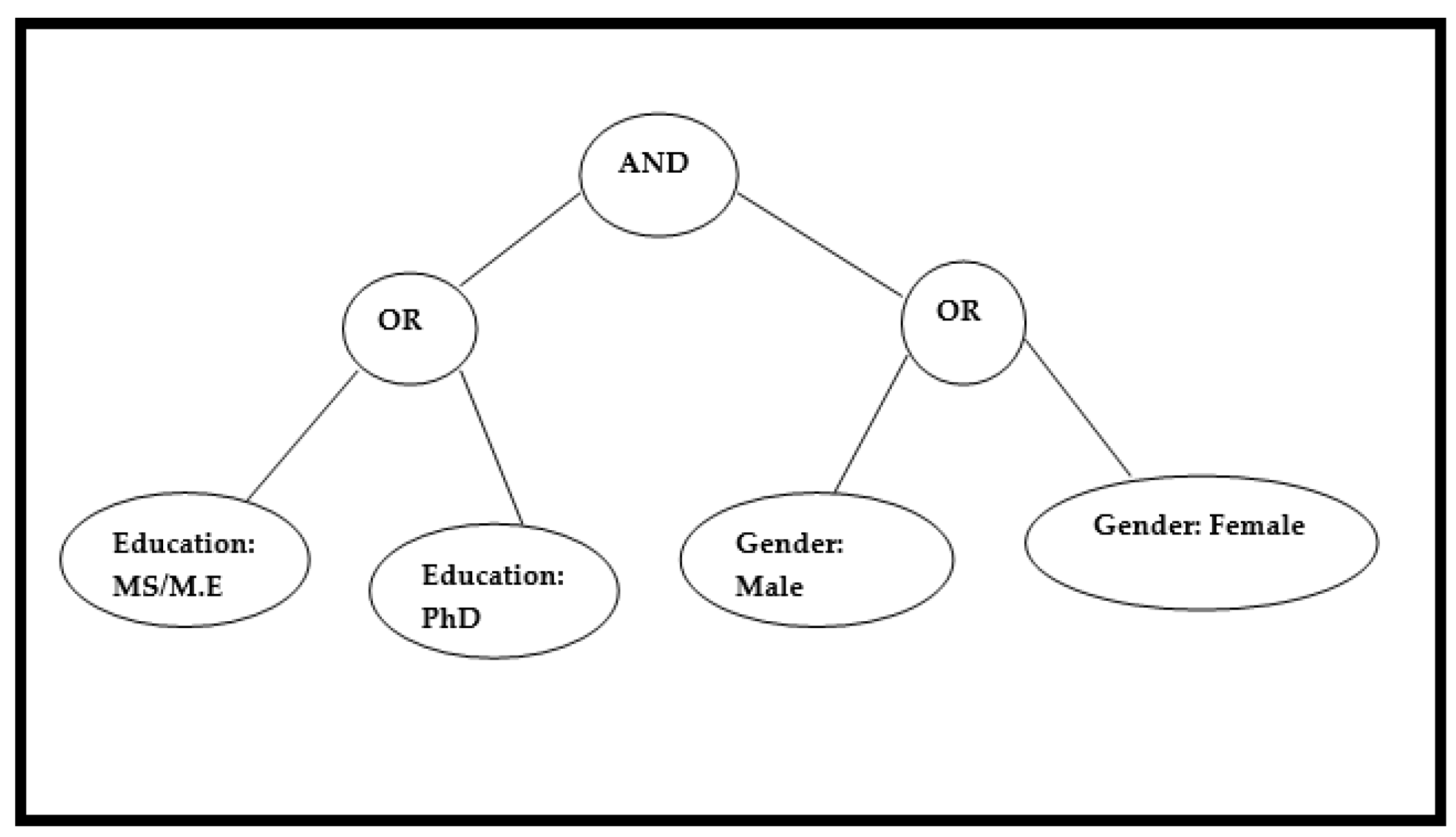Mathematics 10 00068 g001