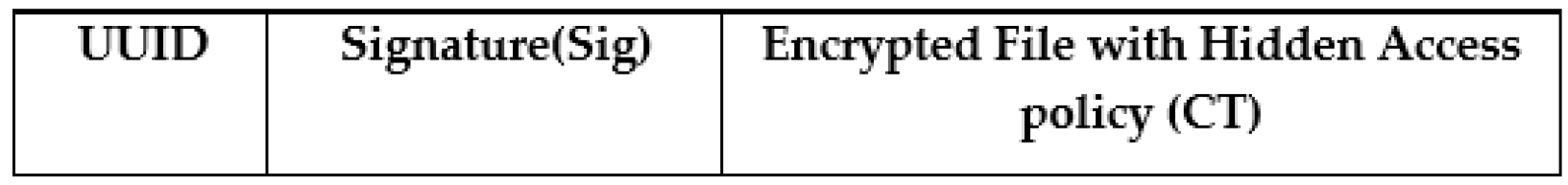 Mathematics 10 00068 g005