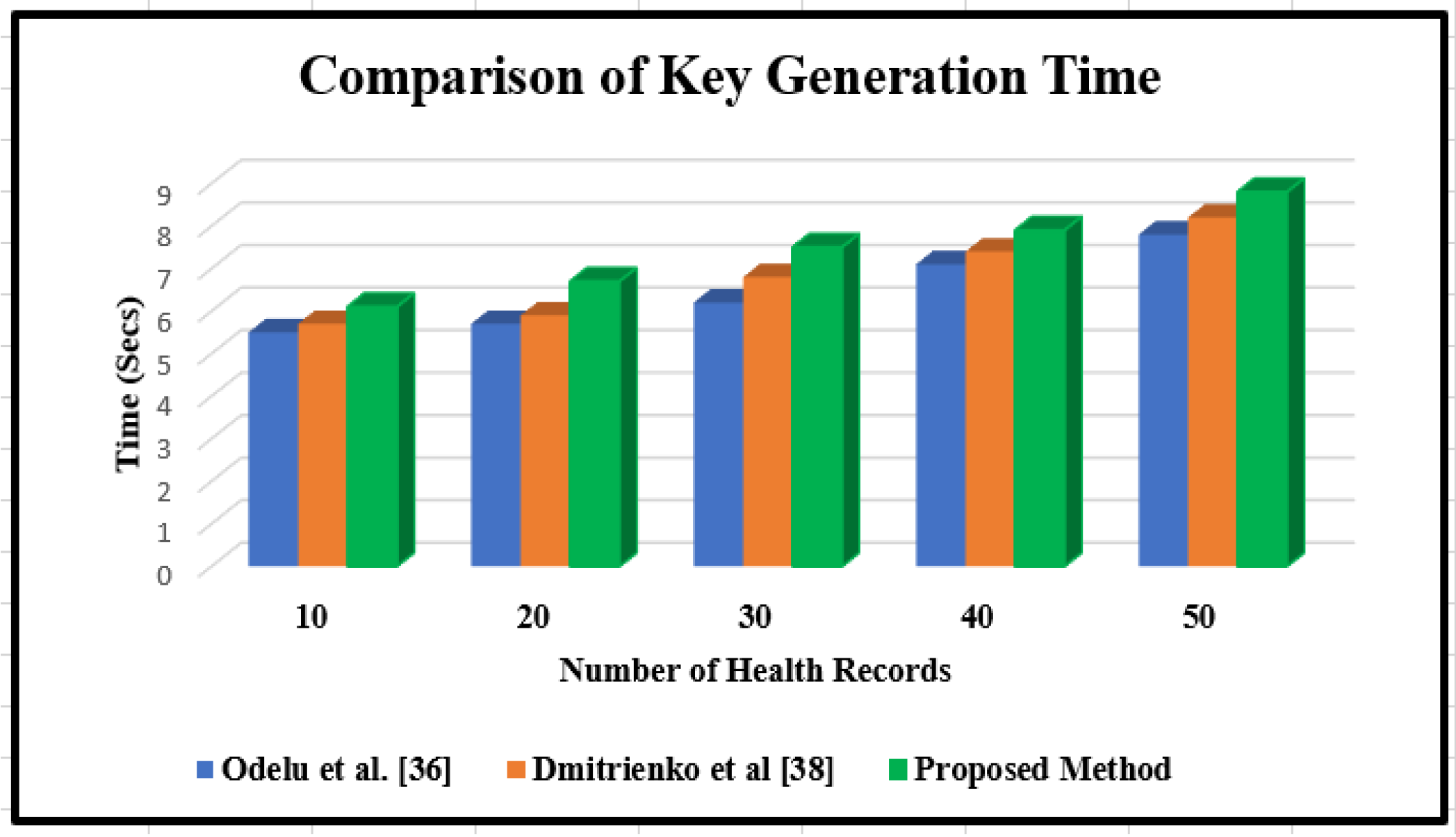 Mathematics 10 00068 g012